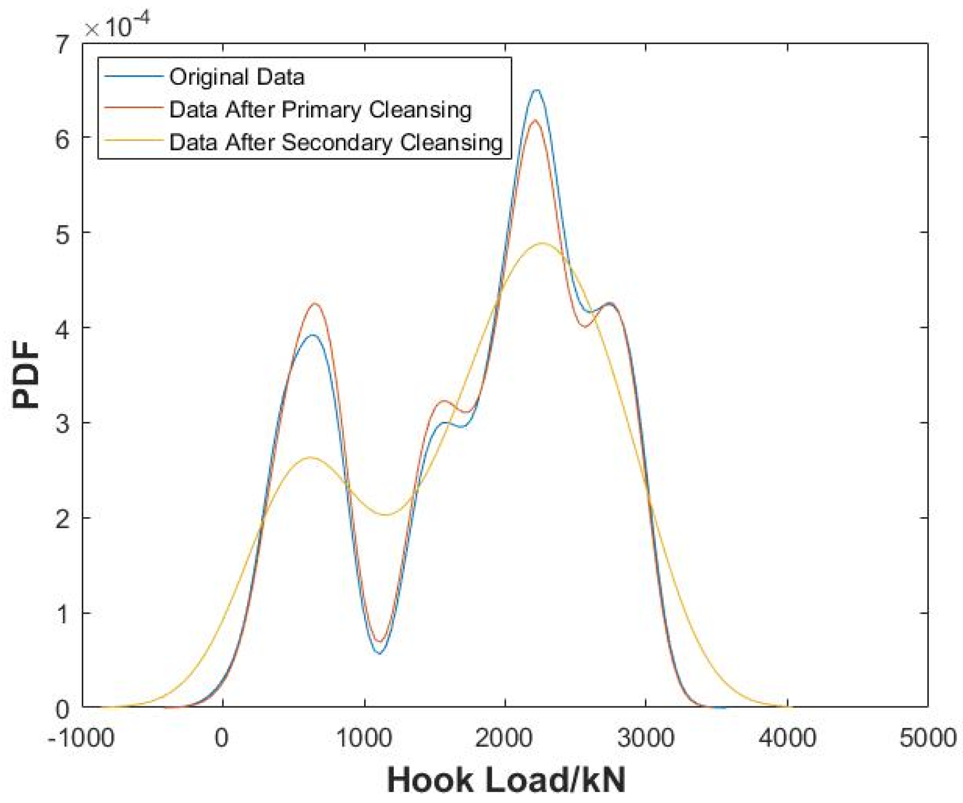 Processes 13 01891 g011