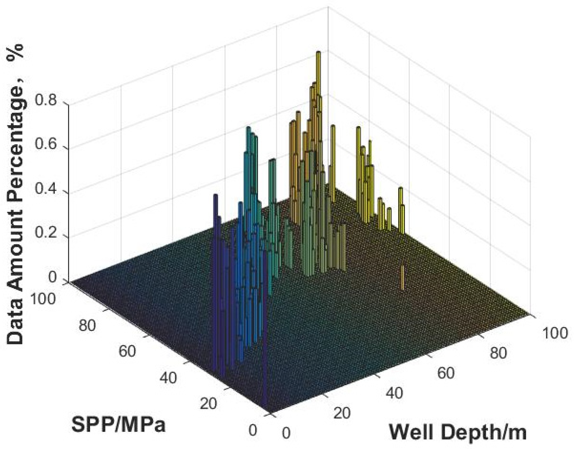Processes 13 01891 g015