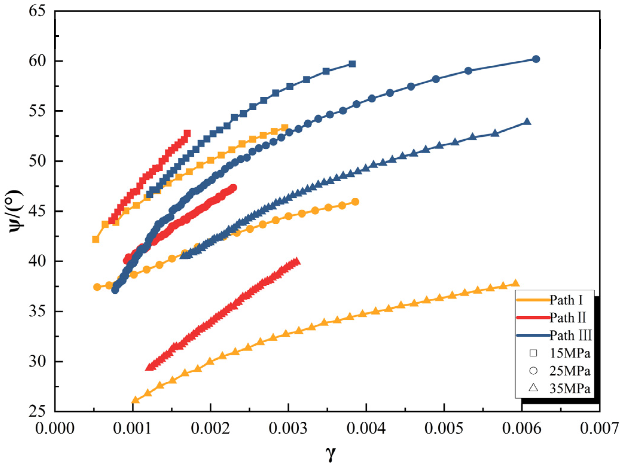 Processes 13 01892 g013