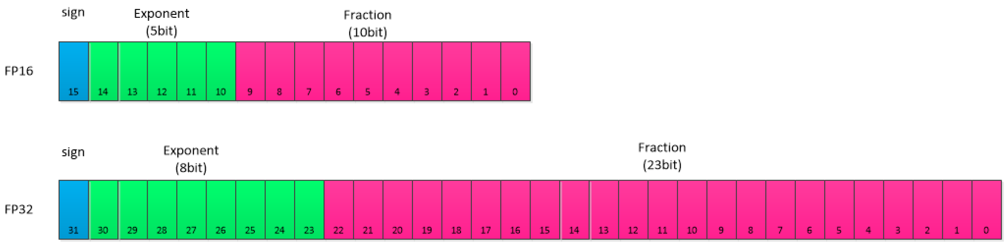 Processes 13 01894 g001