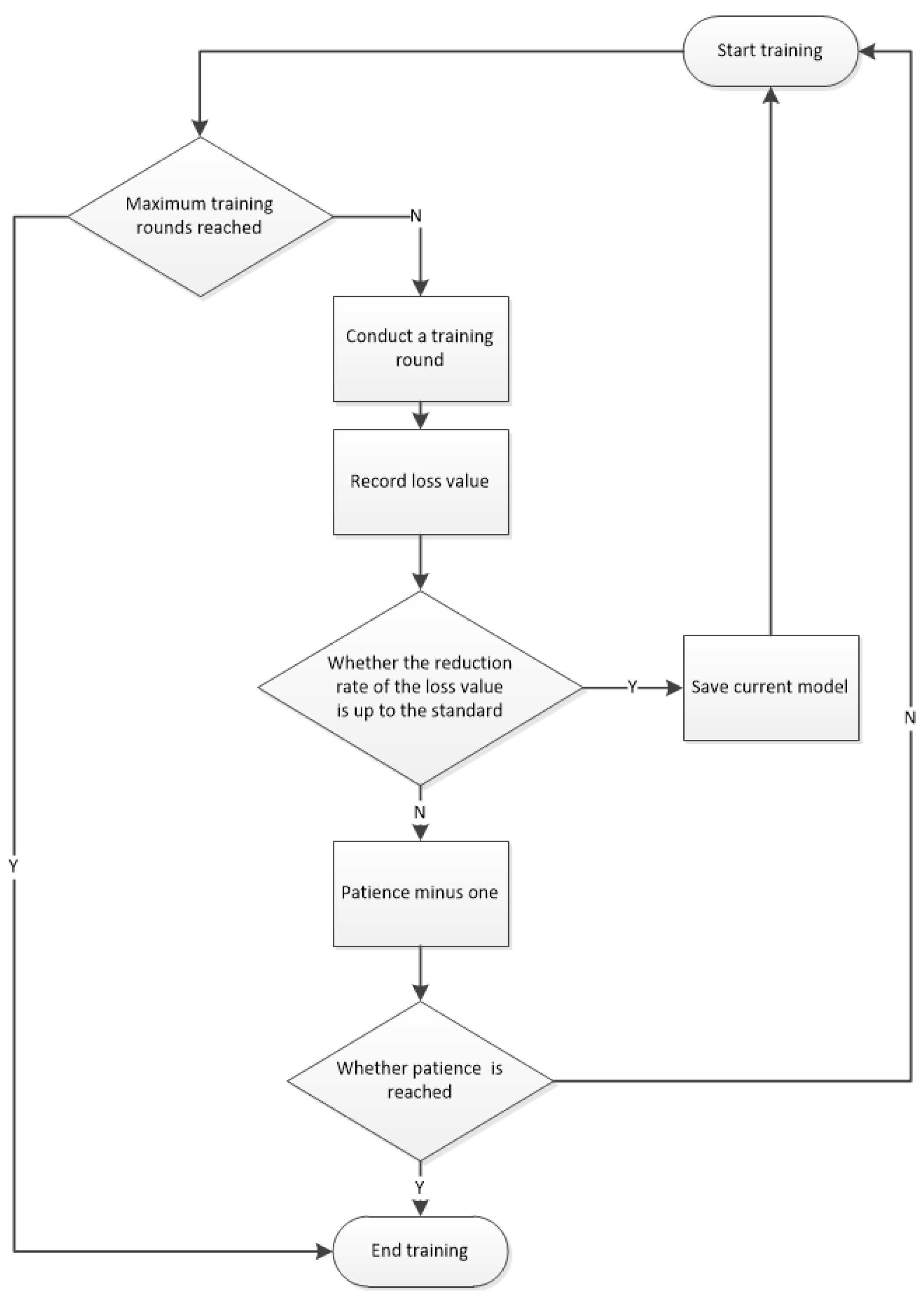 Processes 13 01894 g002