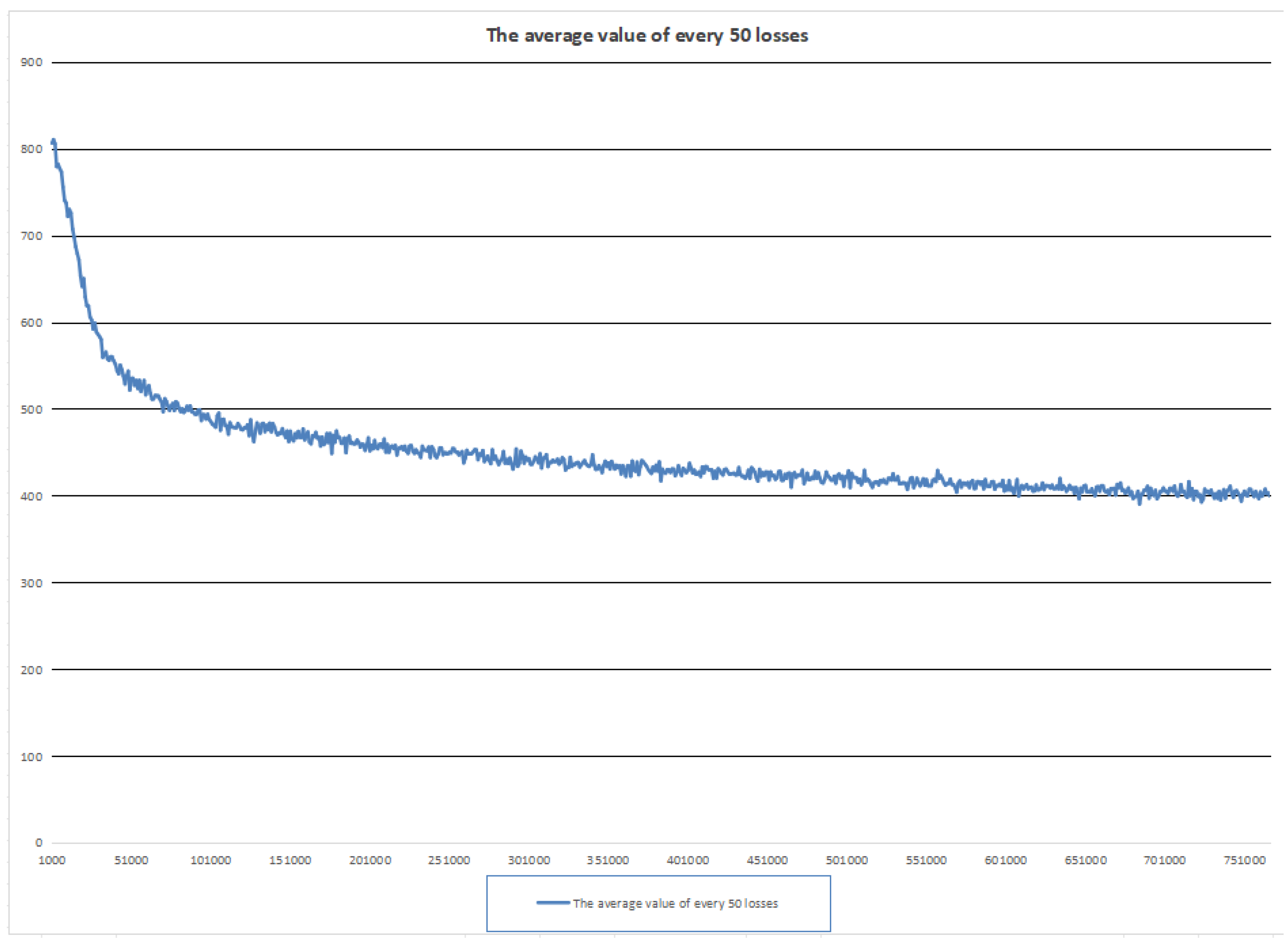 Processes 13 01894 g003