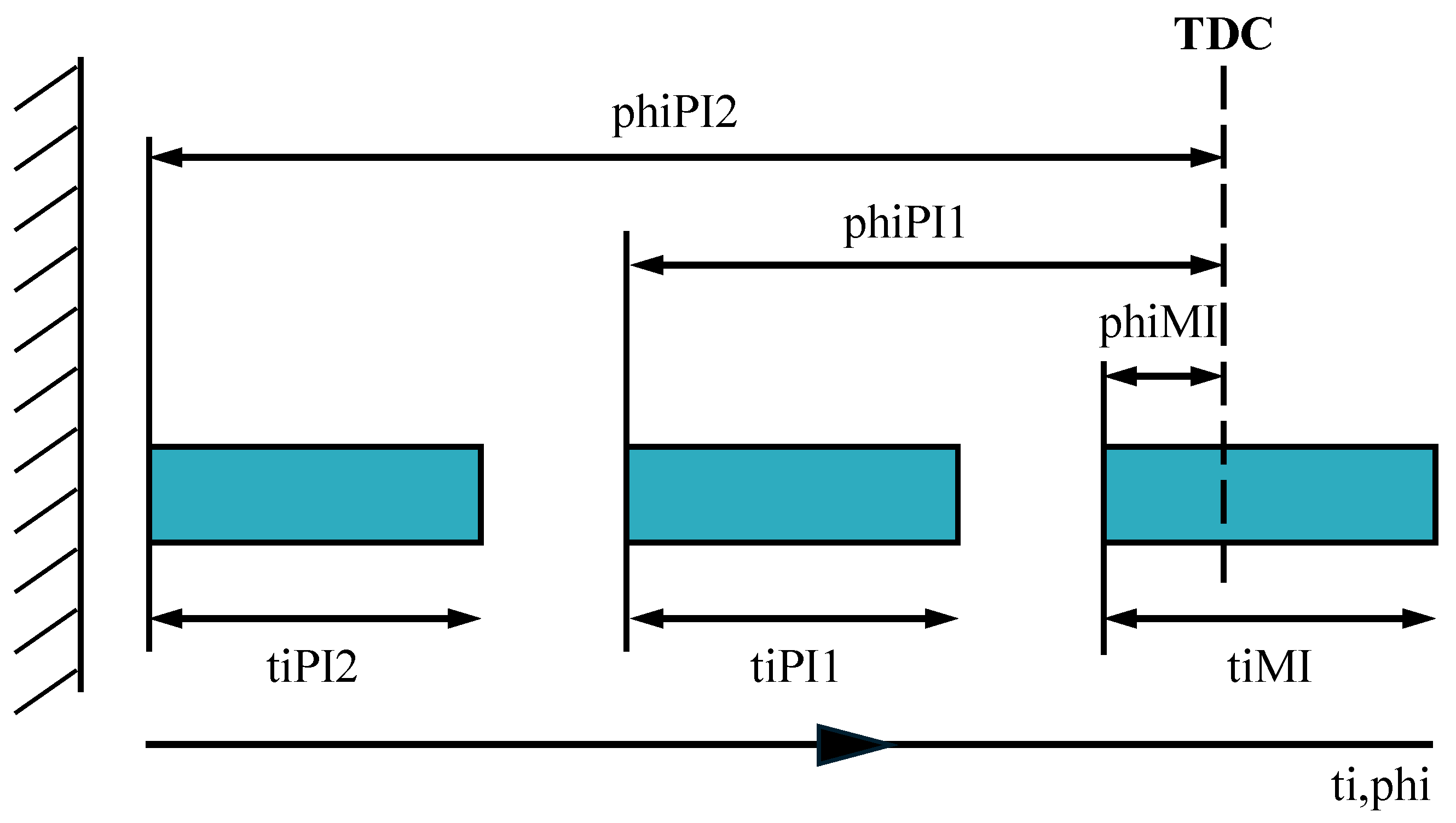 Processes 13 01895 g003