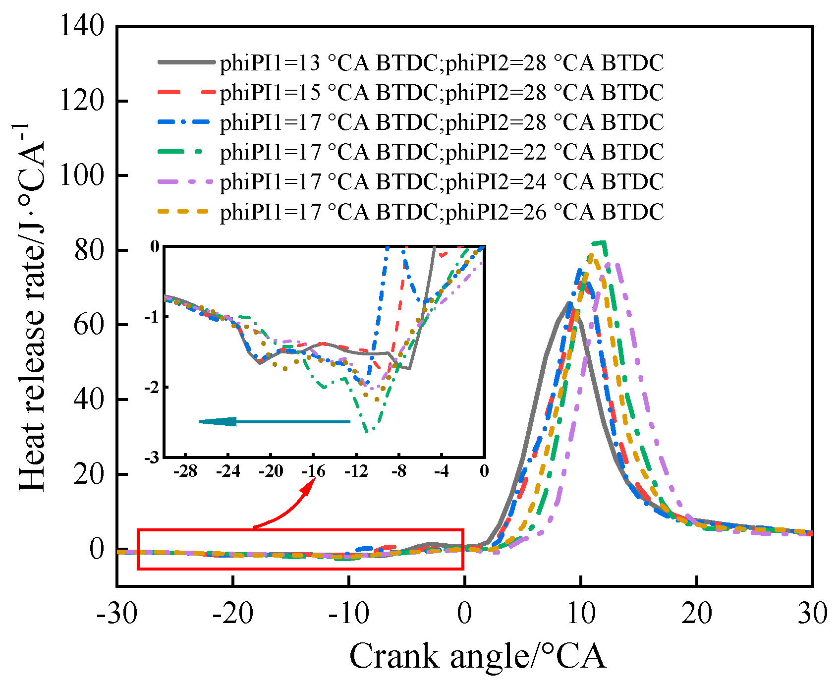 Processes 13 01895 g004