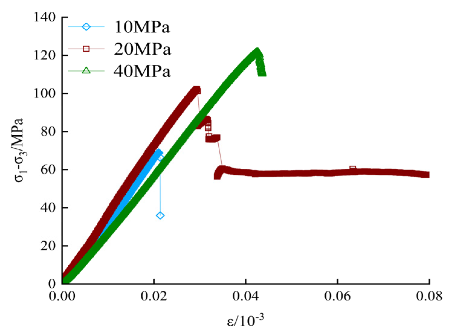 Processes 13 01900 g006