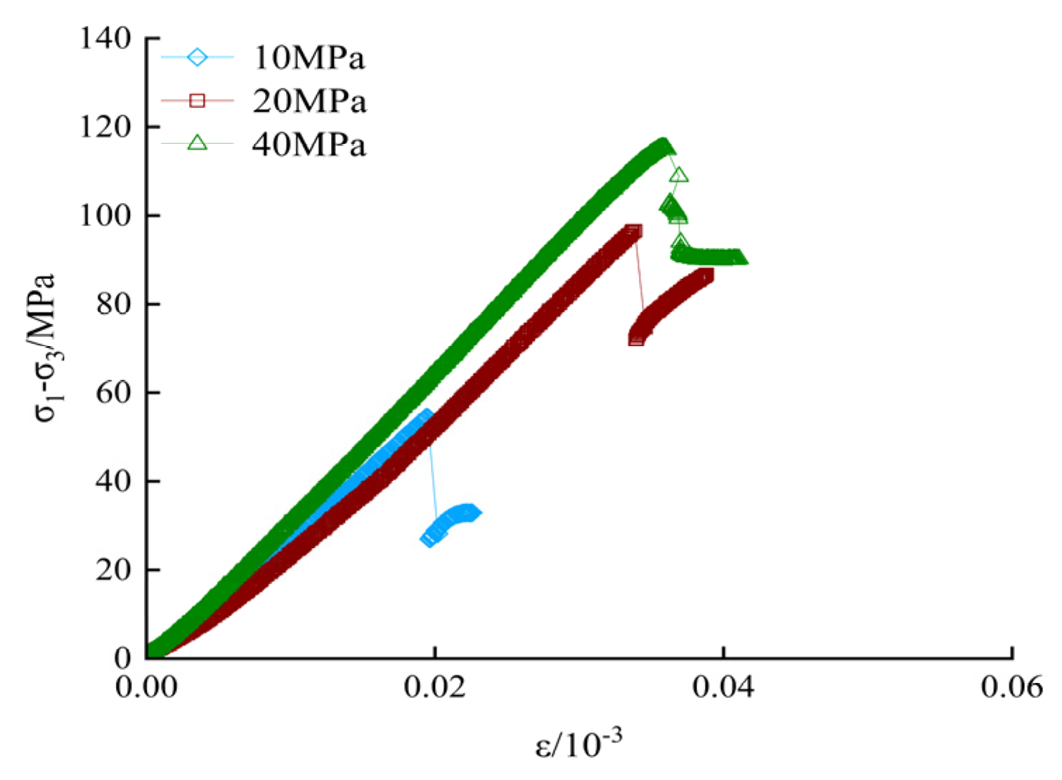 Processes 13 01900 g008