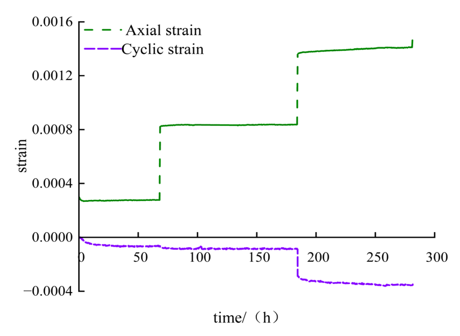 Processes 13 01900 g017