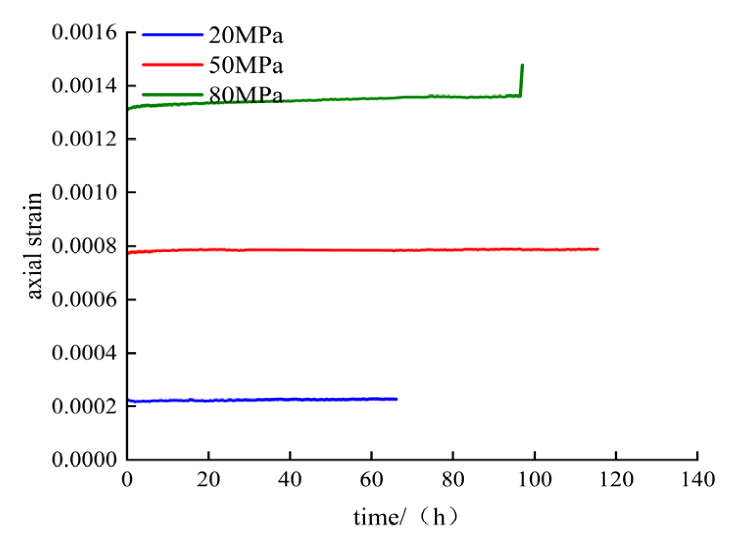 Processes 13 01900 g018