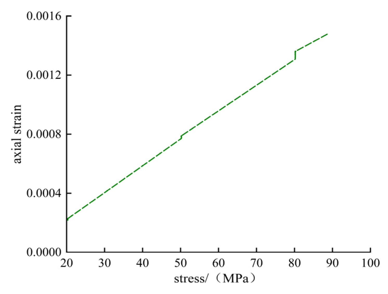 Processes 13 01900 g019