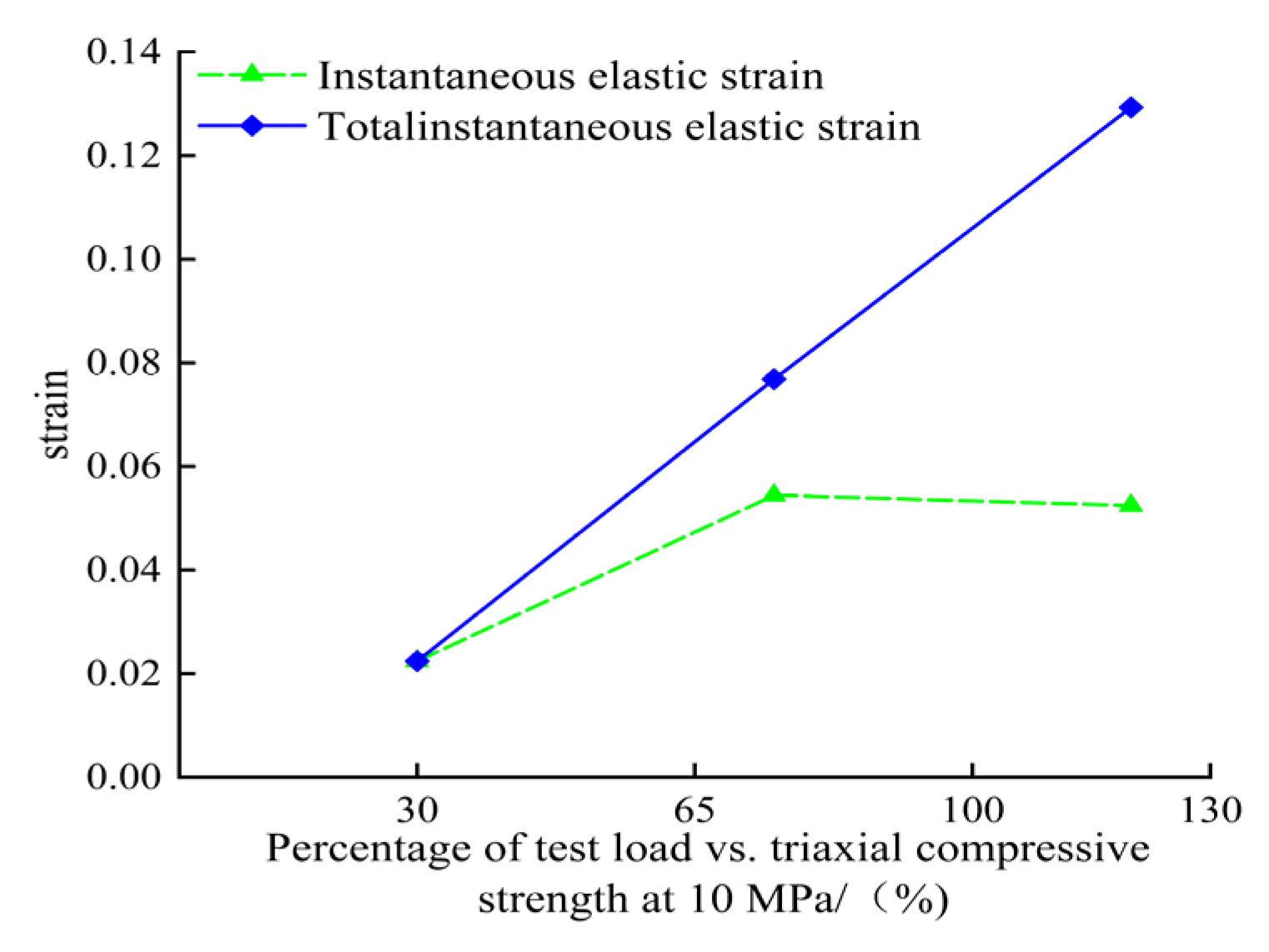 Processes 13 01900 g020