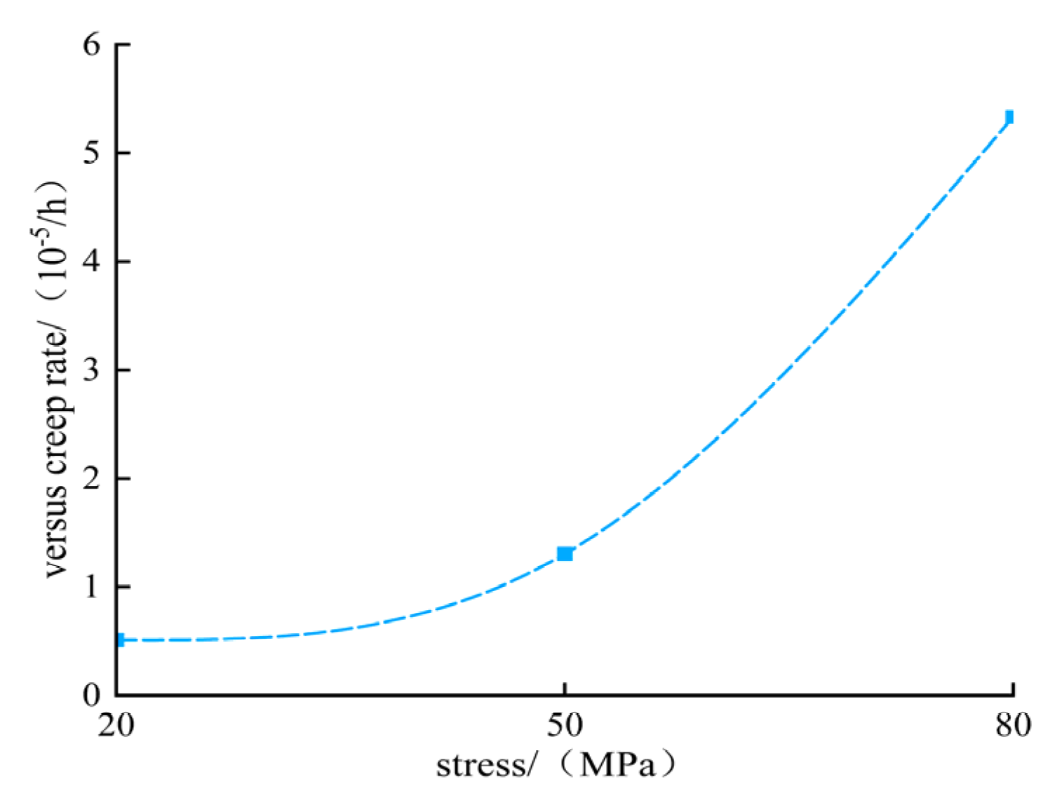Processes 13 01900 g021