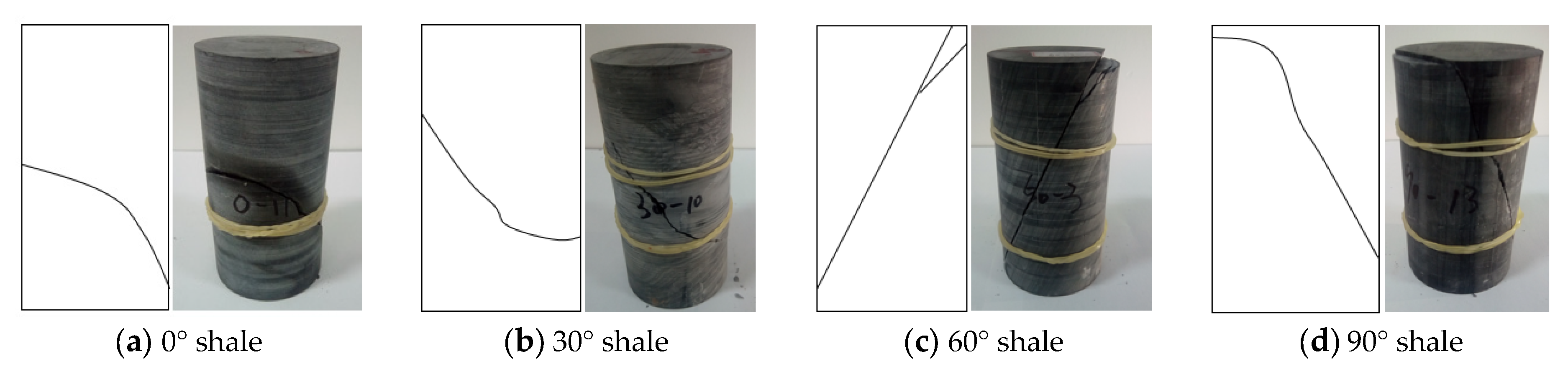 Processes 13 01900 g023