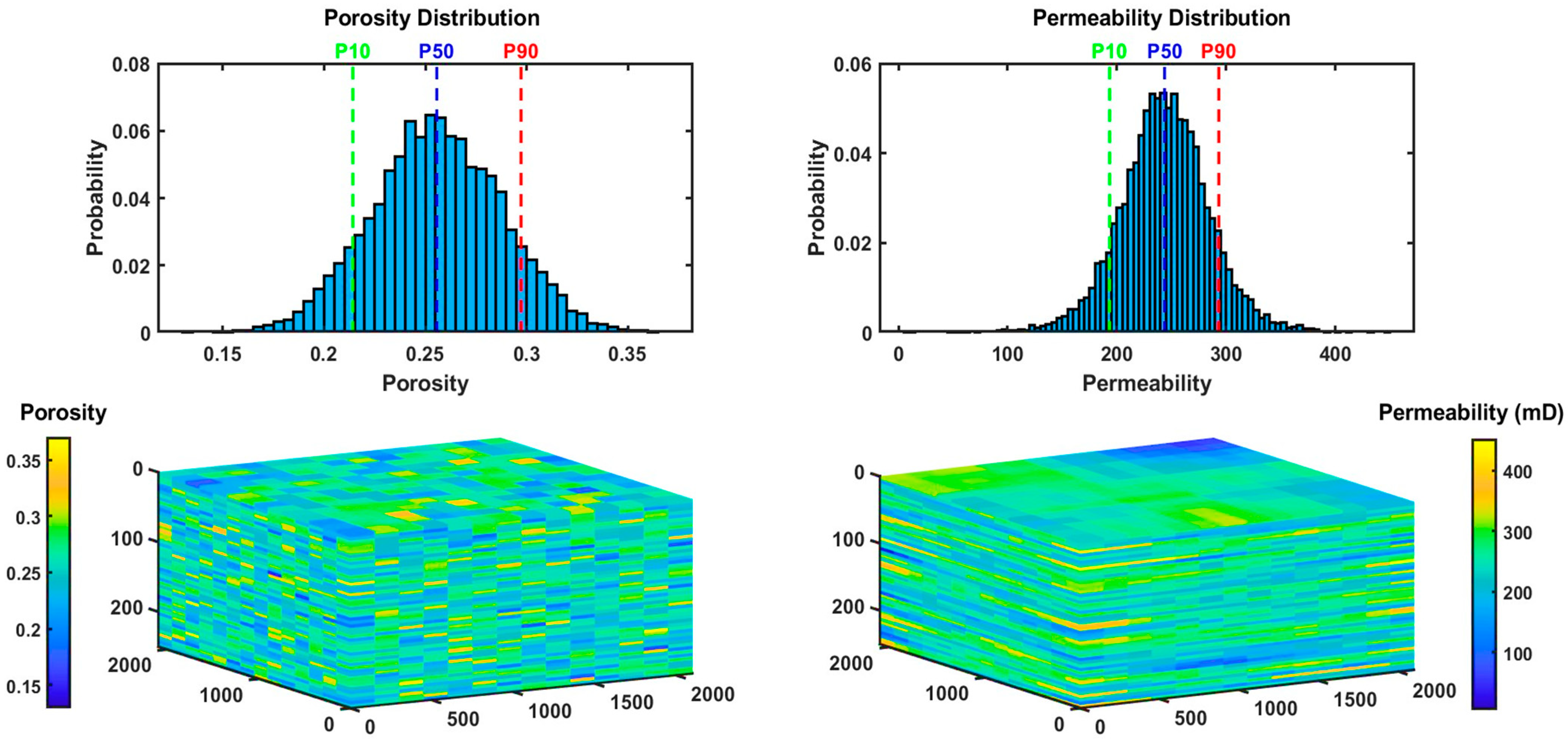 Processes 13 01901 g001