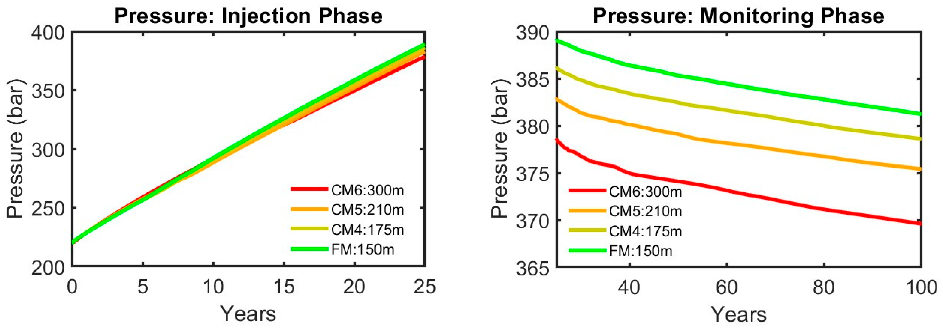 Processes 13 01901 g015