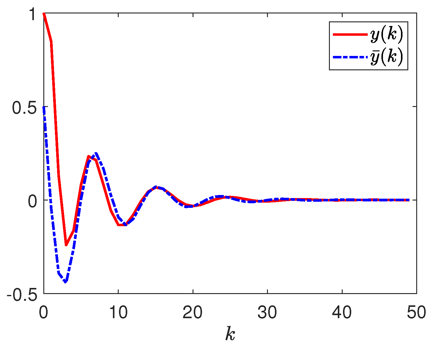 Processes 13 01902 g004