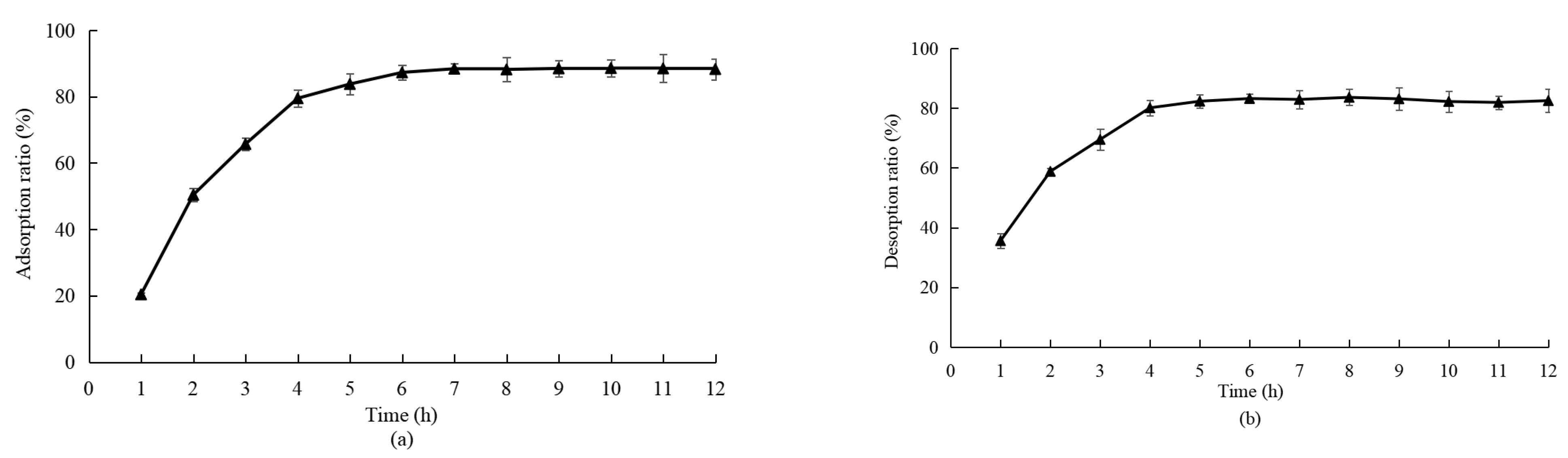 Processes 13 01905 g001