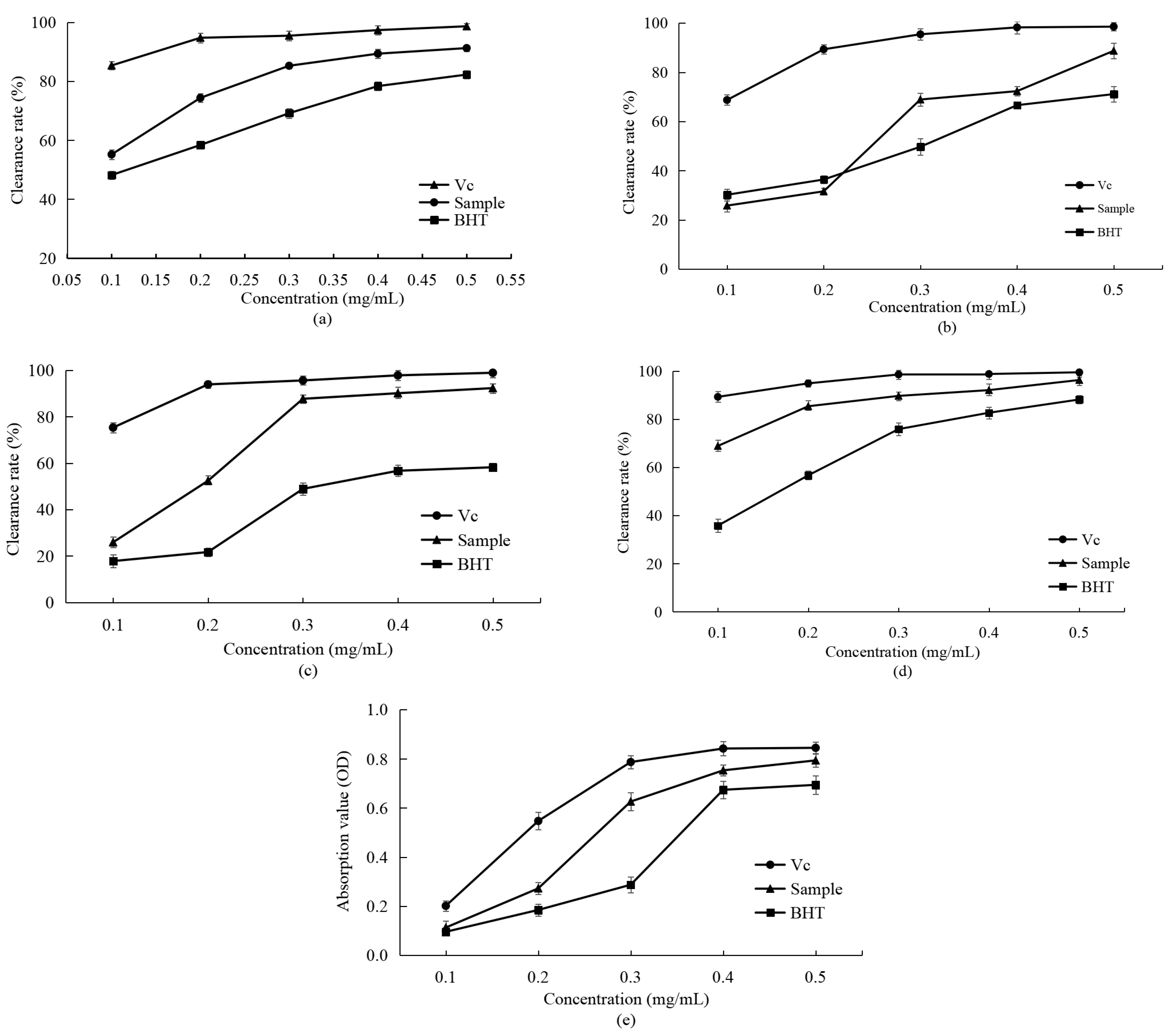 Processes 13 01905 g004