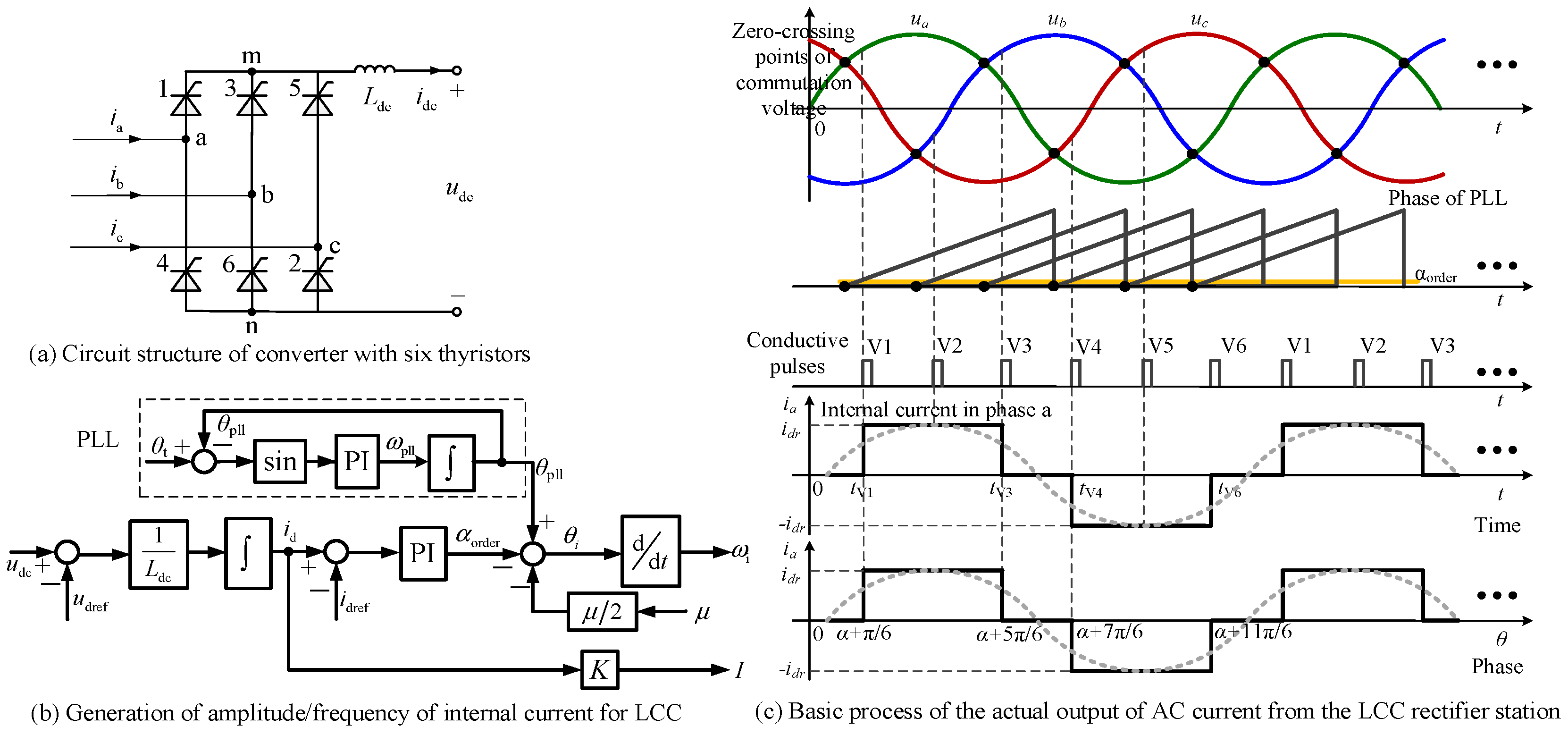 Processes 13 01907 g004