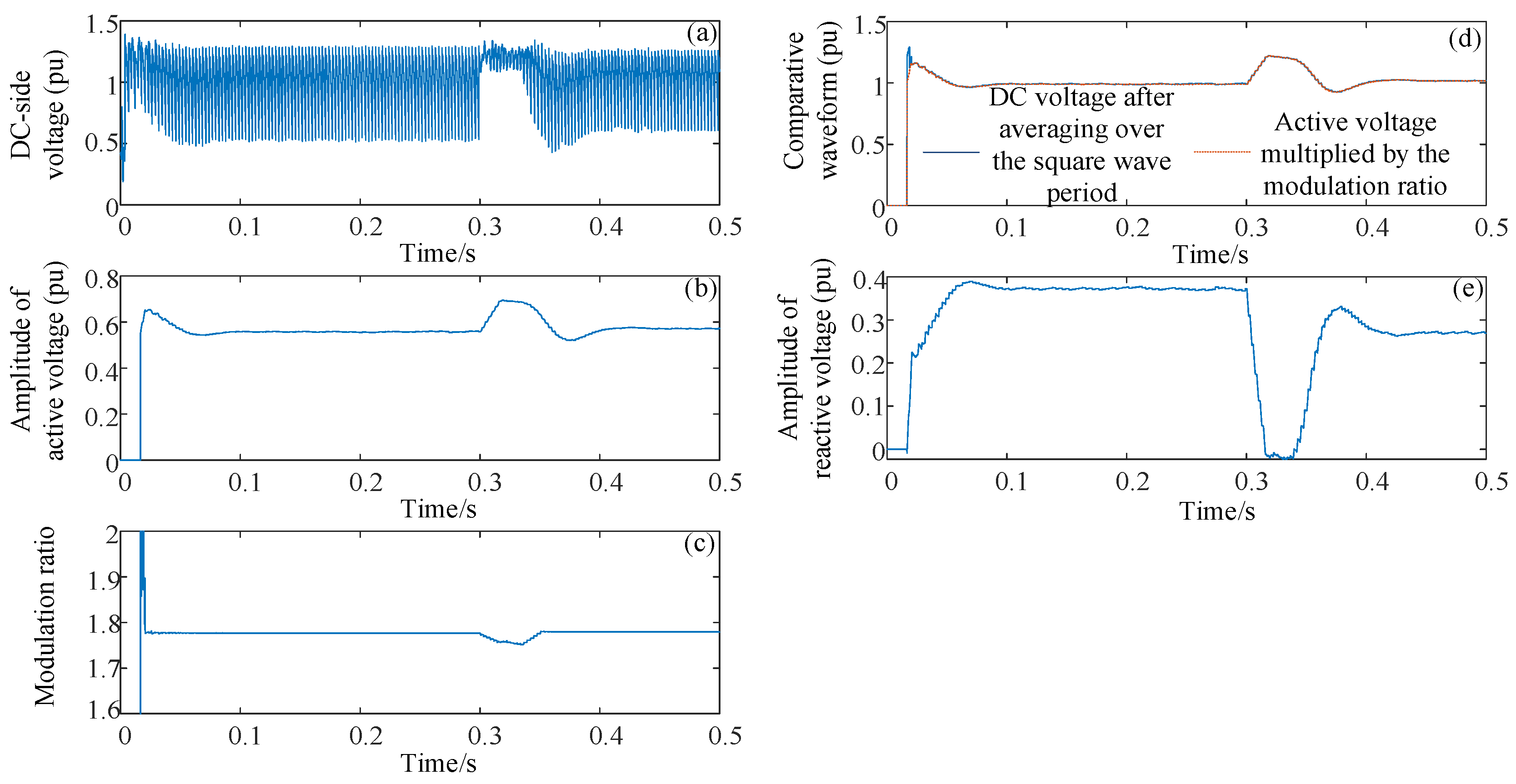 Processes 13 01907 g013
