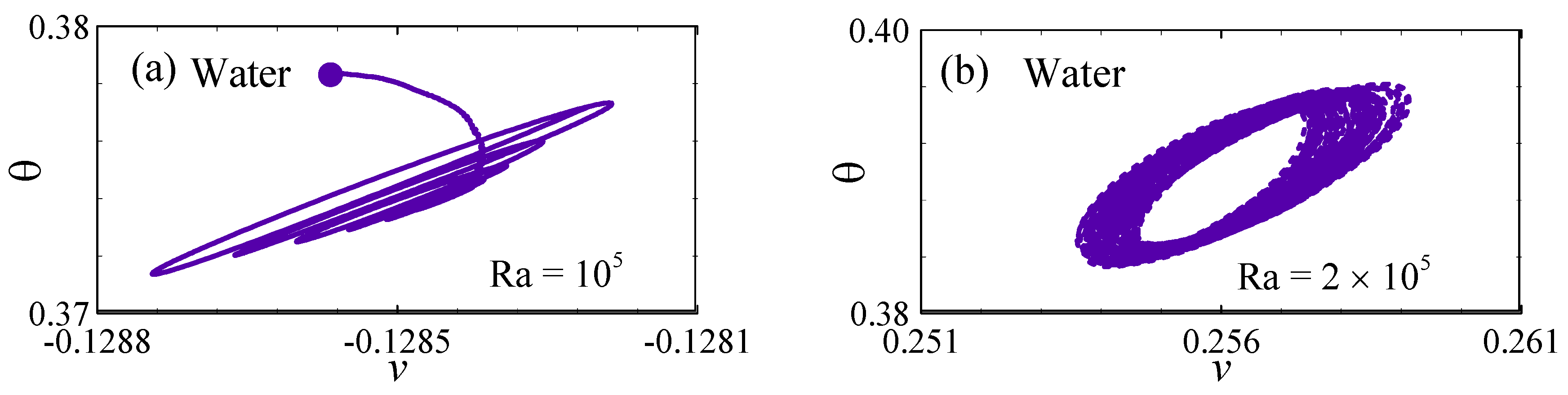 Processes 13 01908 g009a