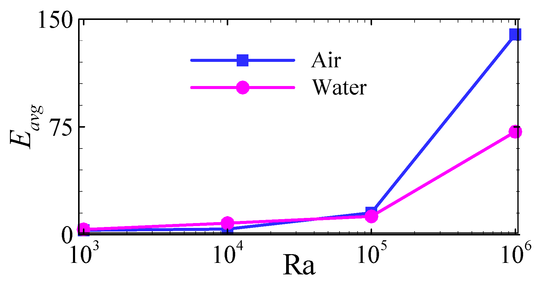 Processes 13 01908 g012
