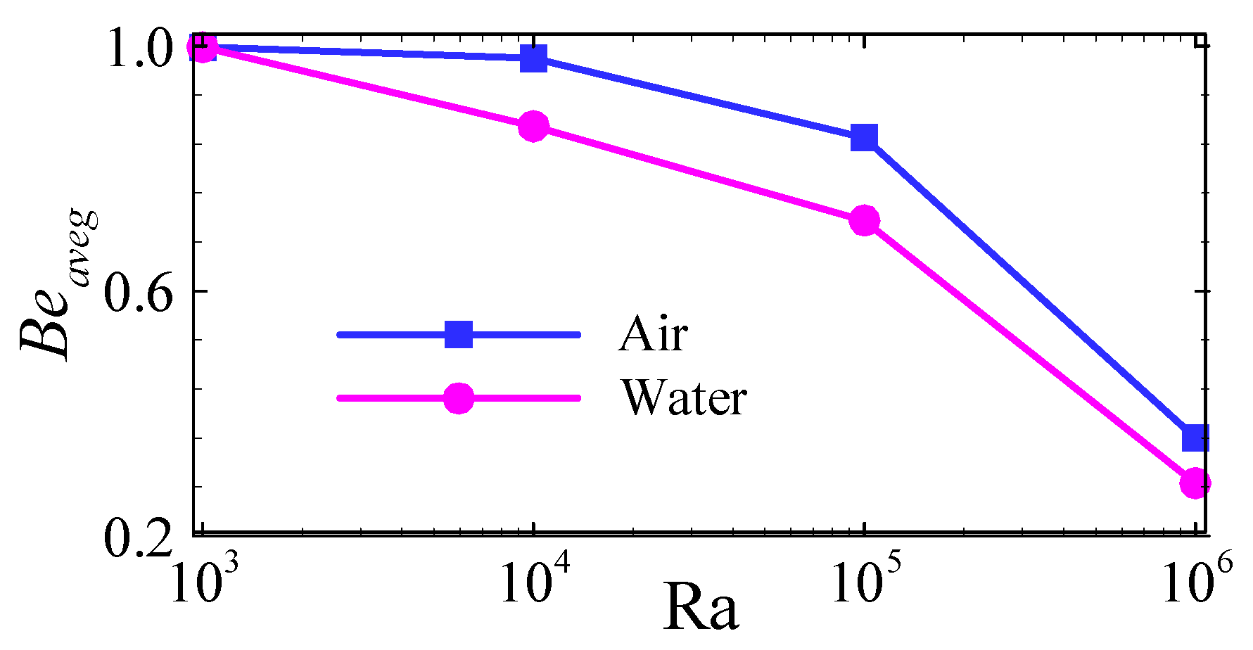 Processes 13 01908 g013