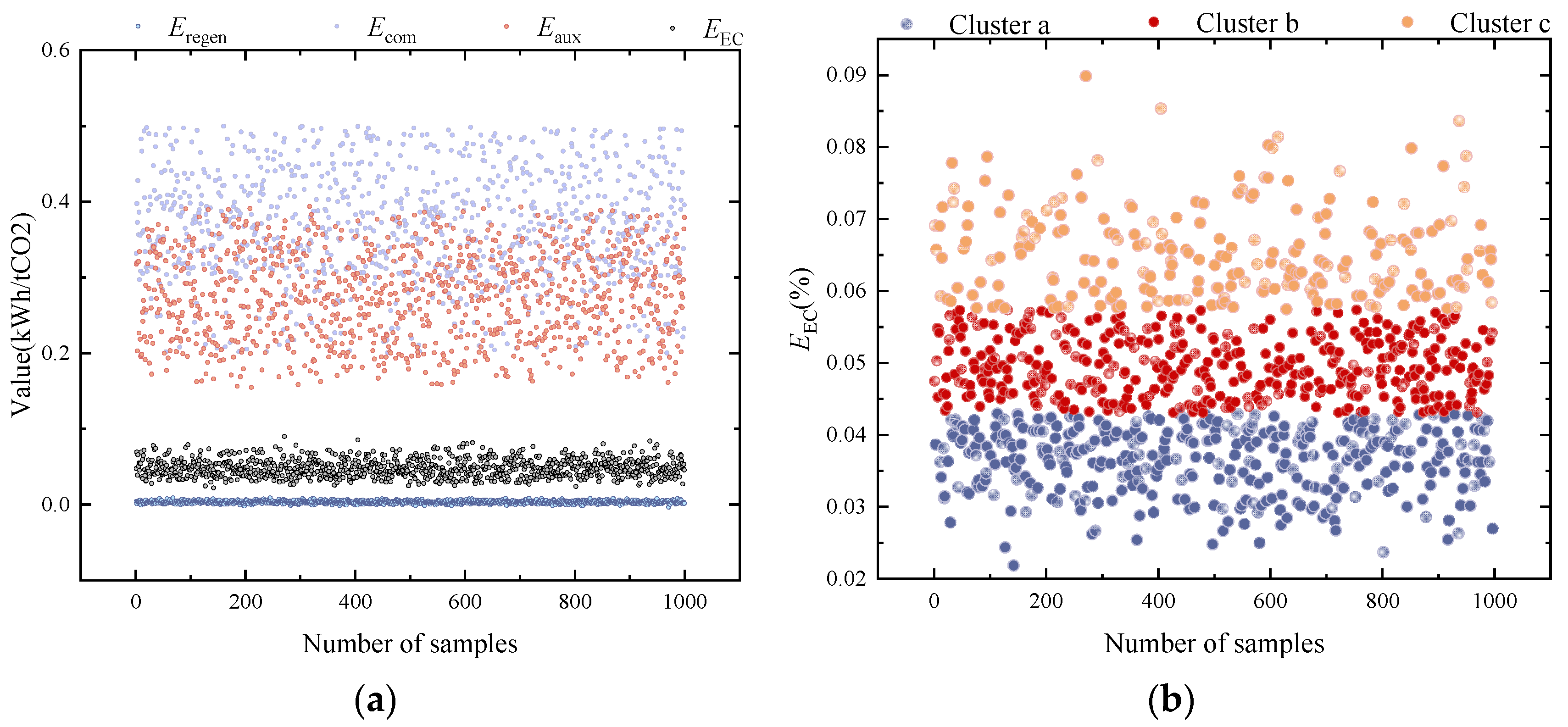 Processes 13 01911 g004