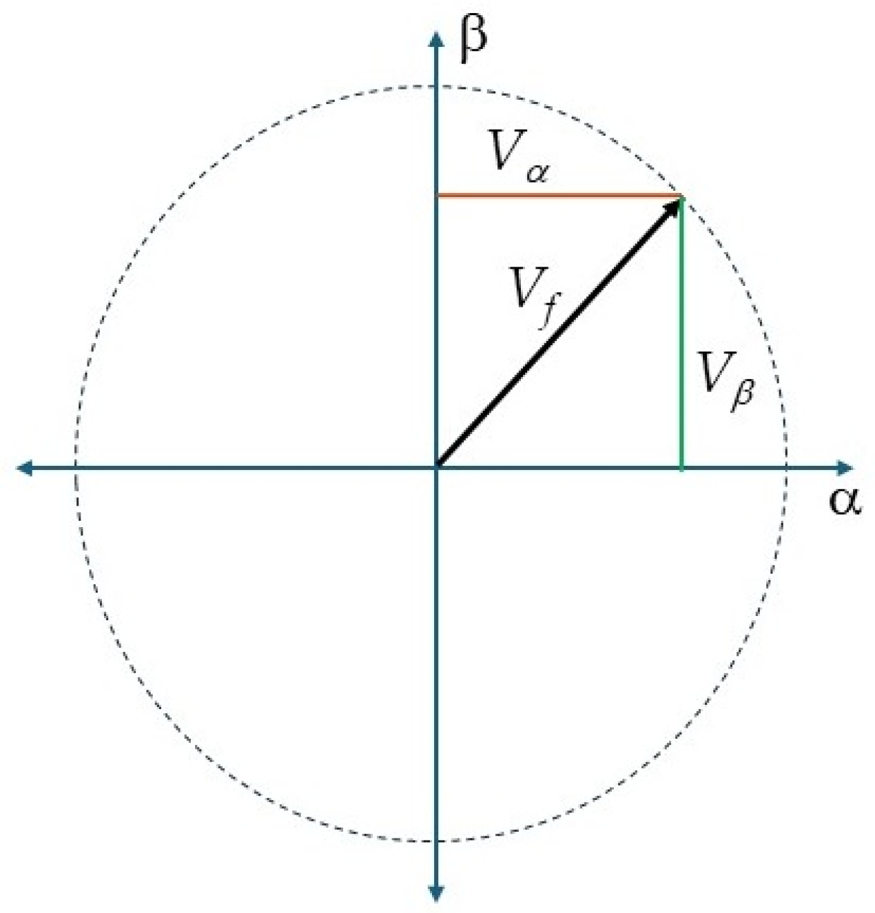 Processes 13 01912 g001 Processes 13 01912 g001