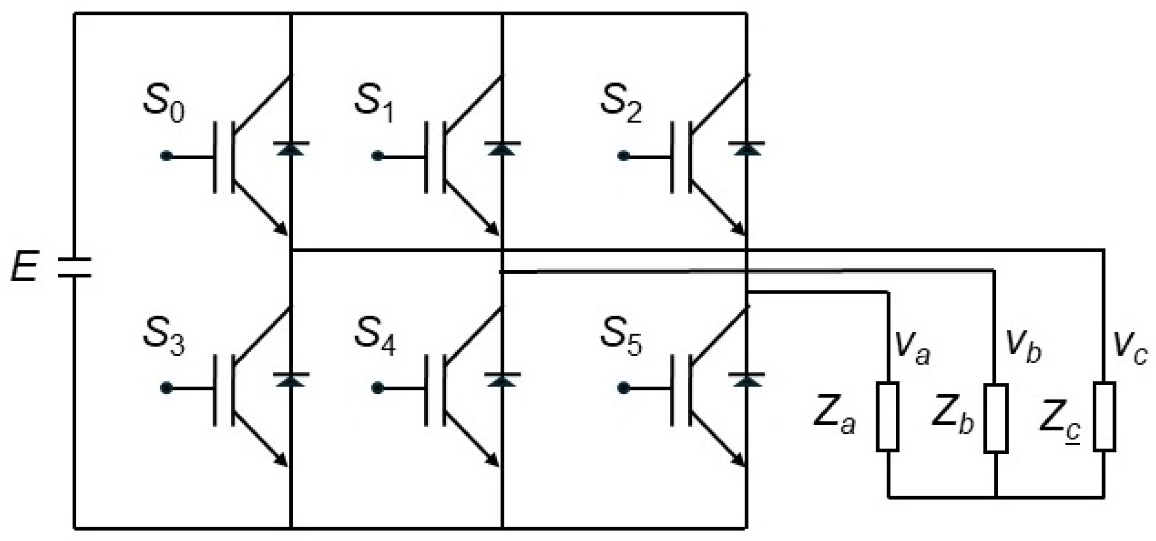 Processes 13 01912 g002 Processes 13 01912 g002