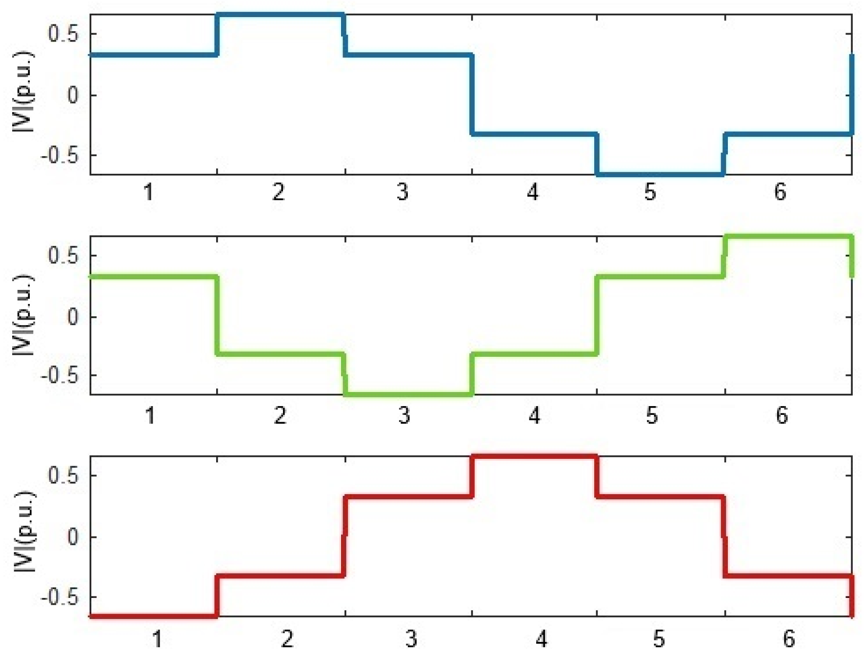 Processes 13 01912 g003 Processes 13 01912 g003