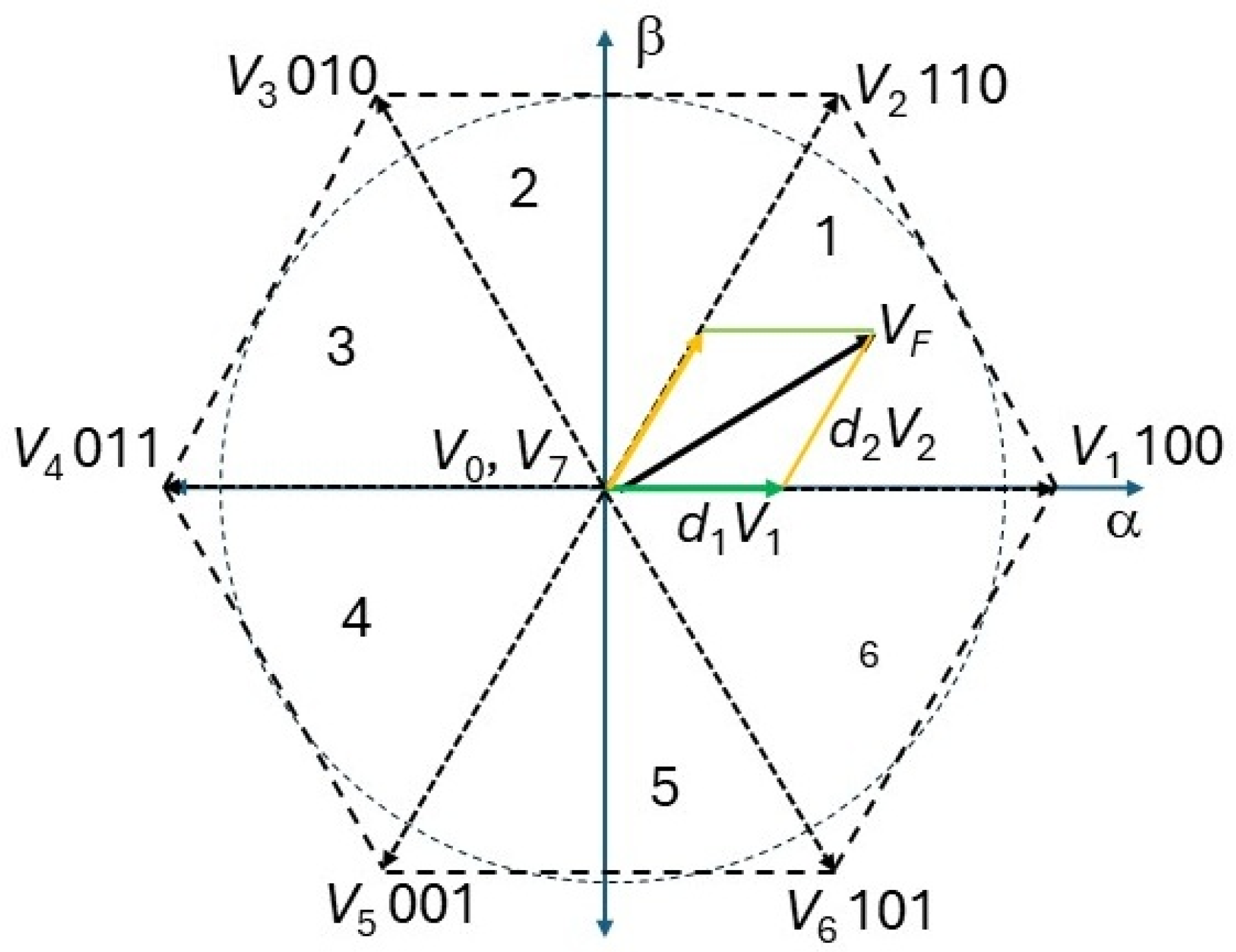 Processes 13 01912 g004 Processes 13 01912 g004