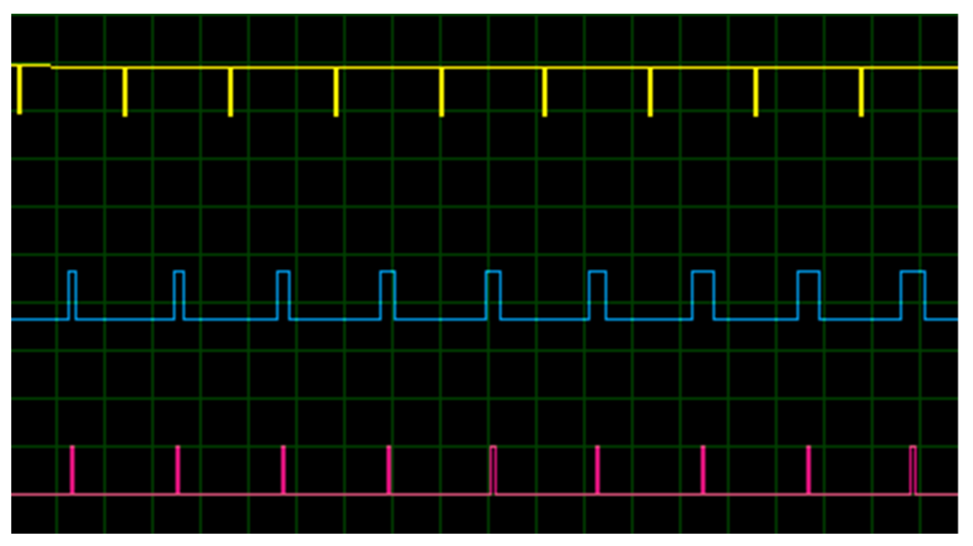 Processes 13 01912 g012 Processes 13 01912 g012