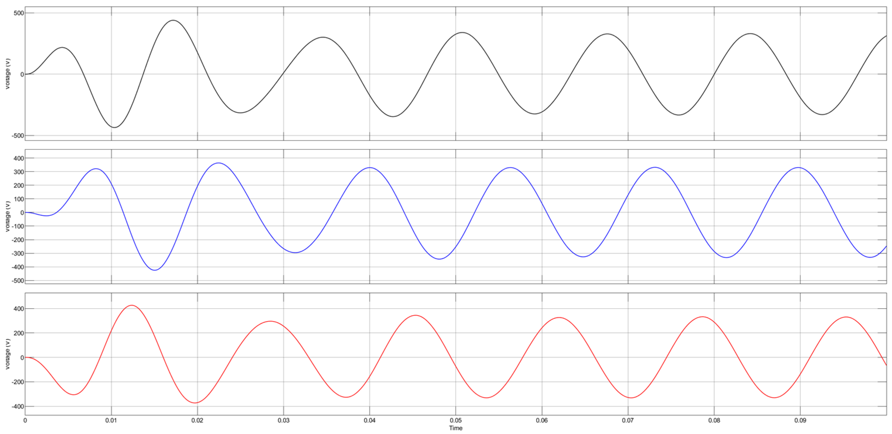 Processes 13 01912 g015 Processes 13 01912 g015