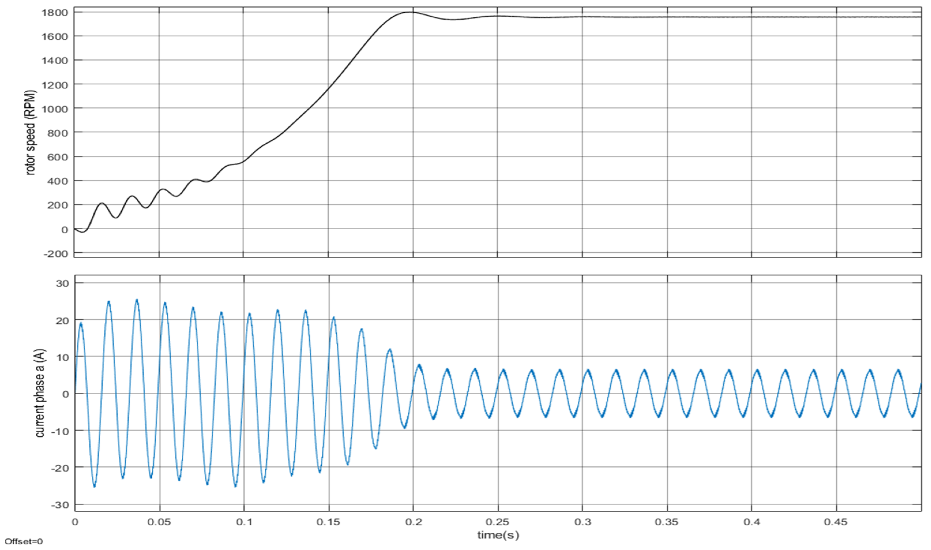 Processes 13 01912 g019 Processes 13 01912 g019