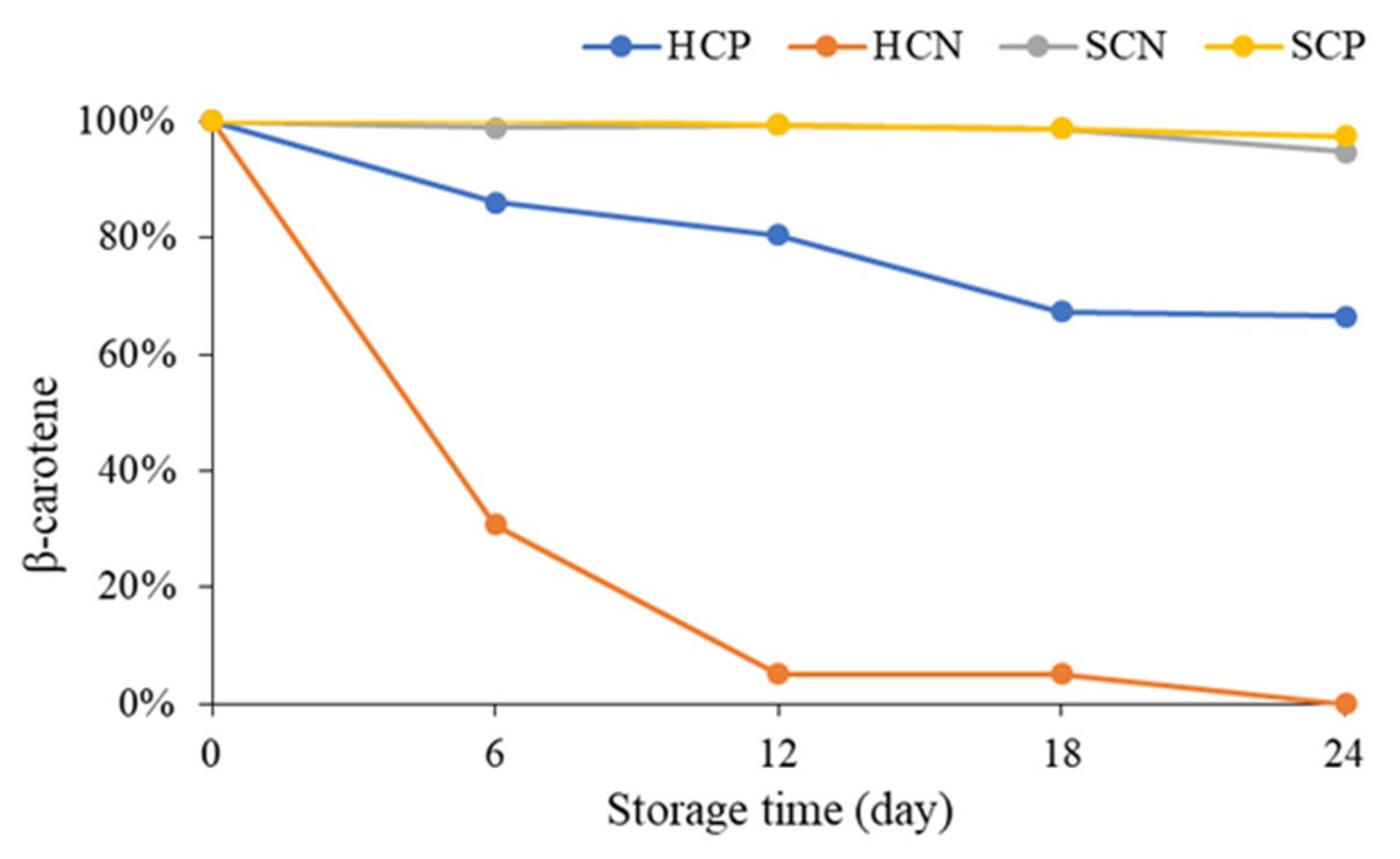 Processes 13 01913 g004