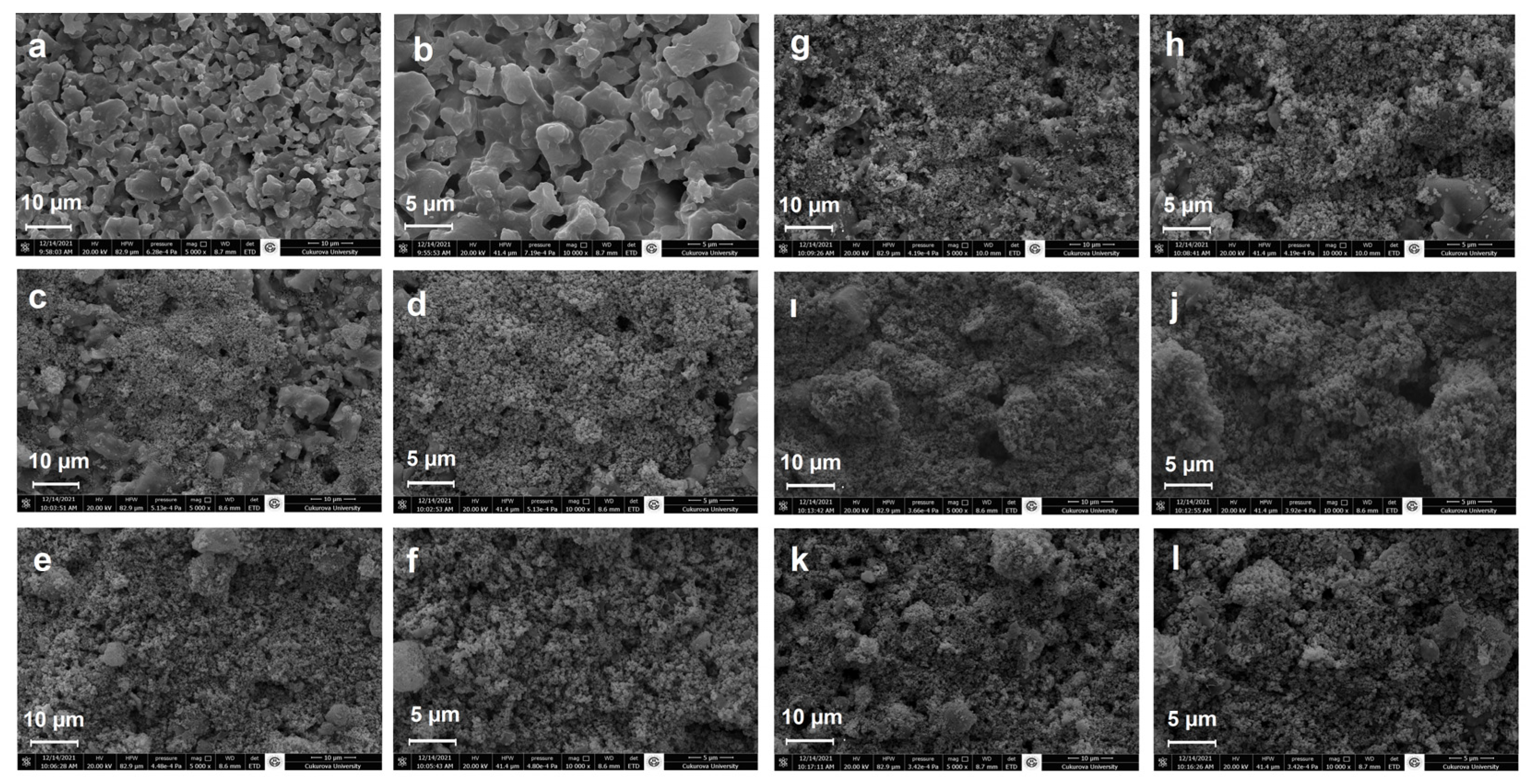 Processes 13 01914 g003