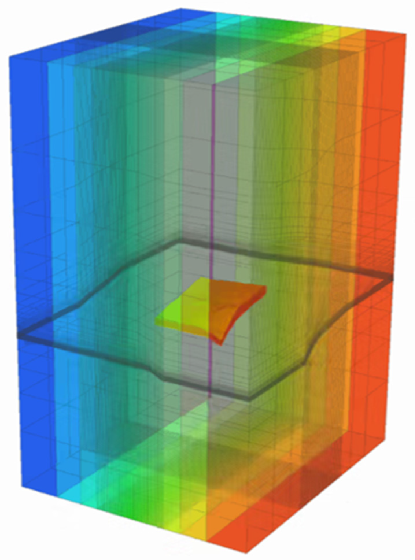 Processes 13 01915 g004