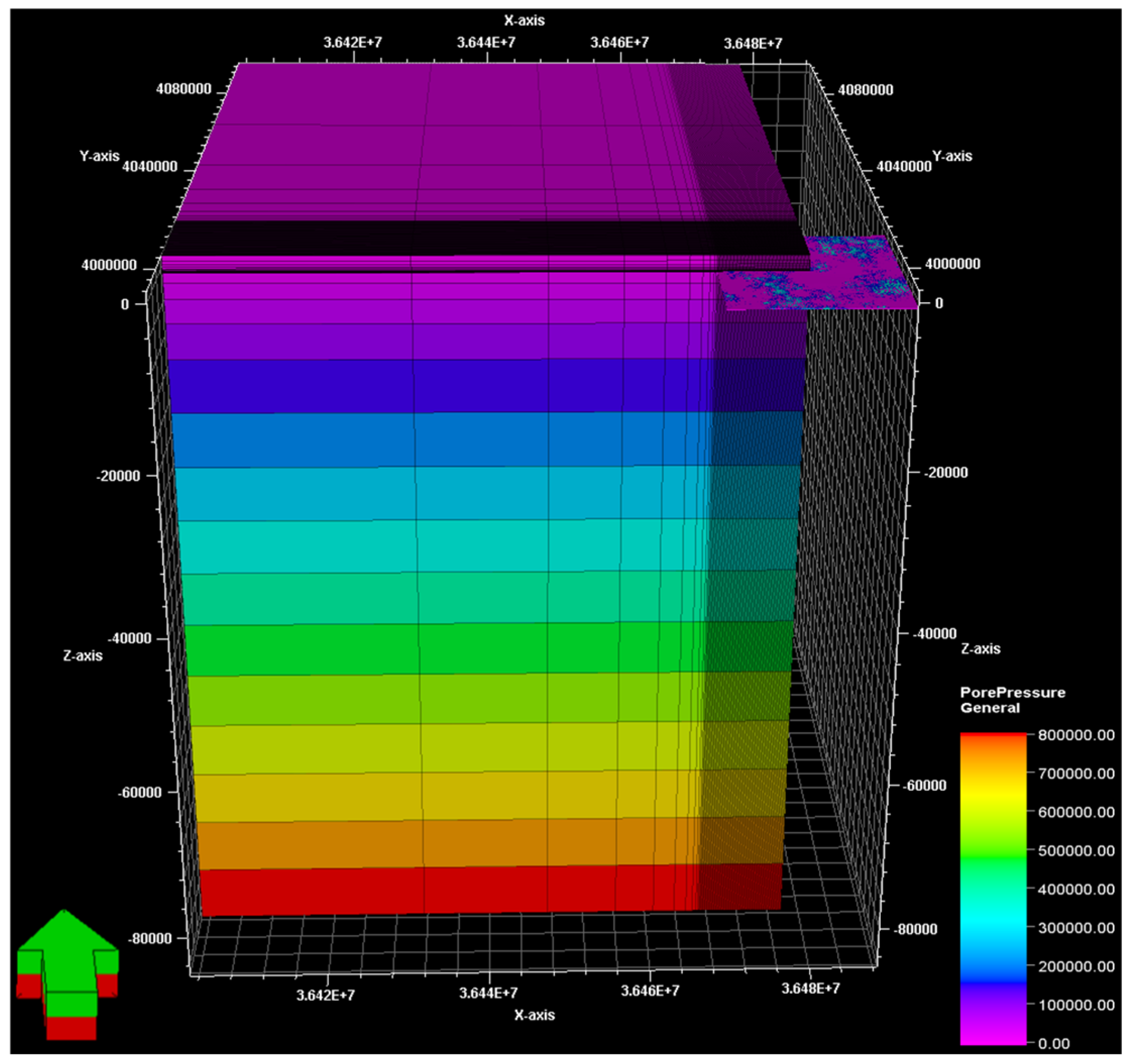 Processes 13 01915 g008