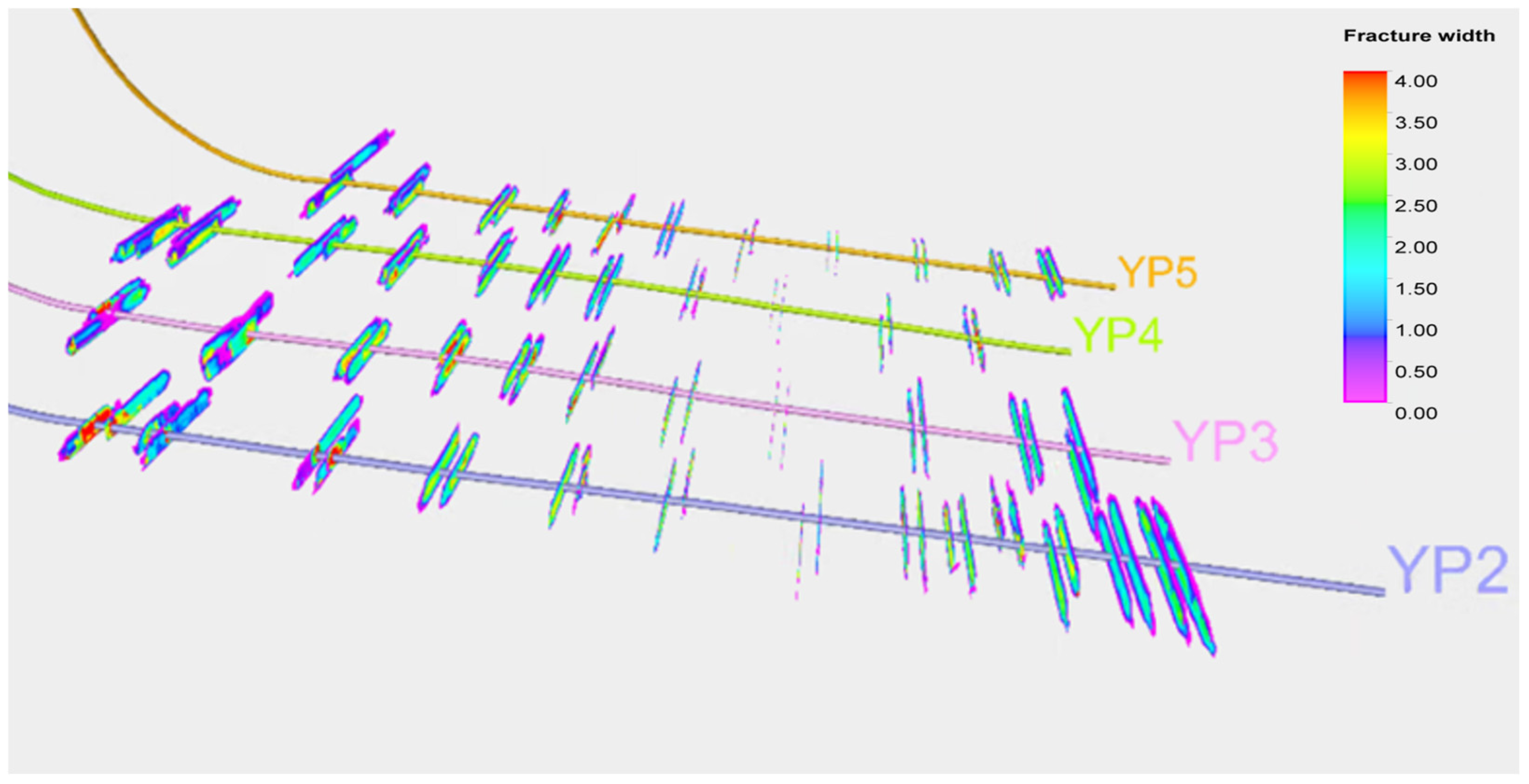 Processes 13 01915 g010