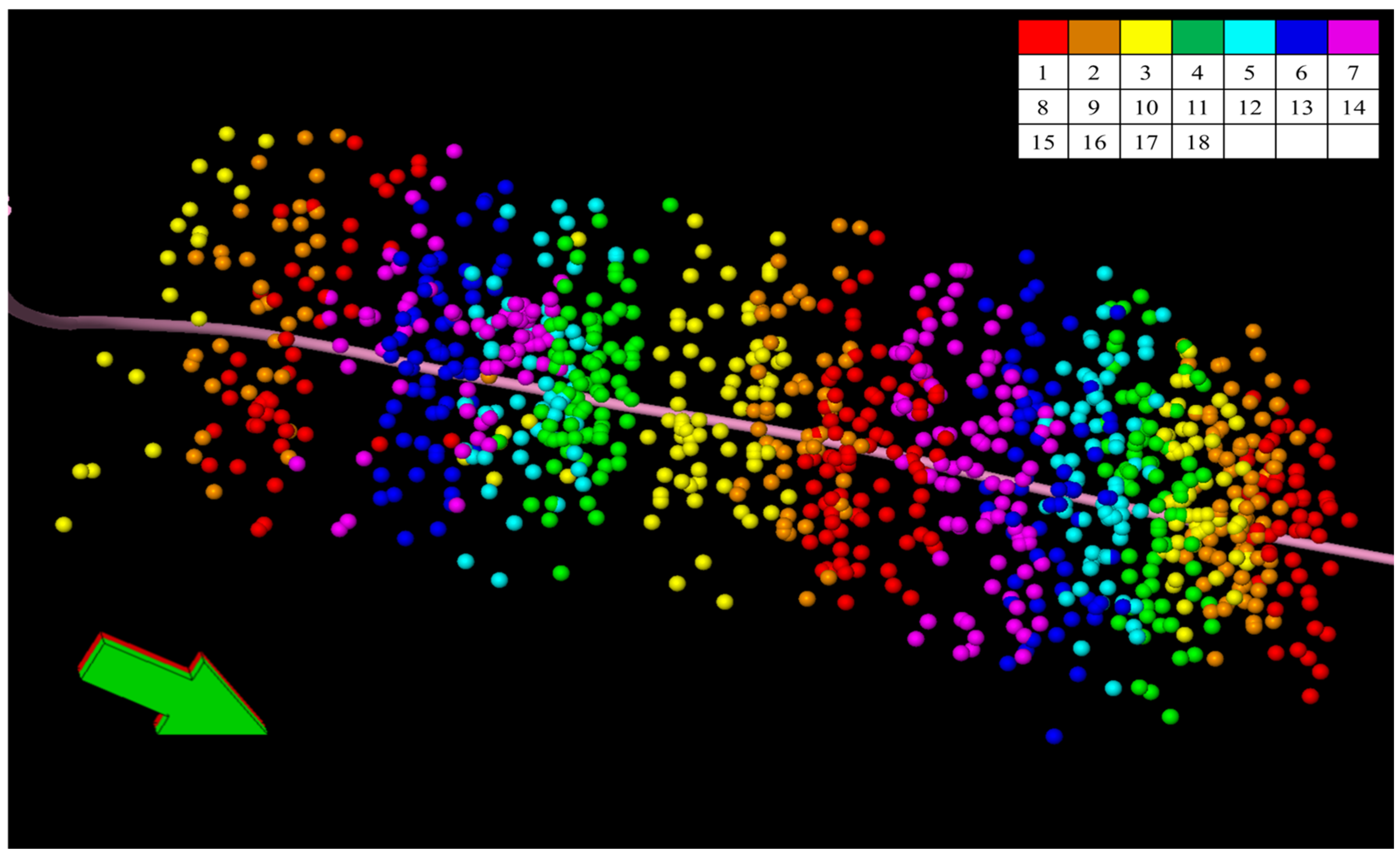 Processes 13 01915 g018
