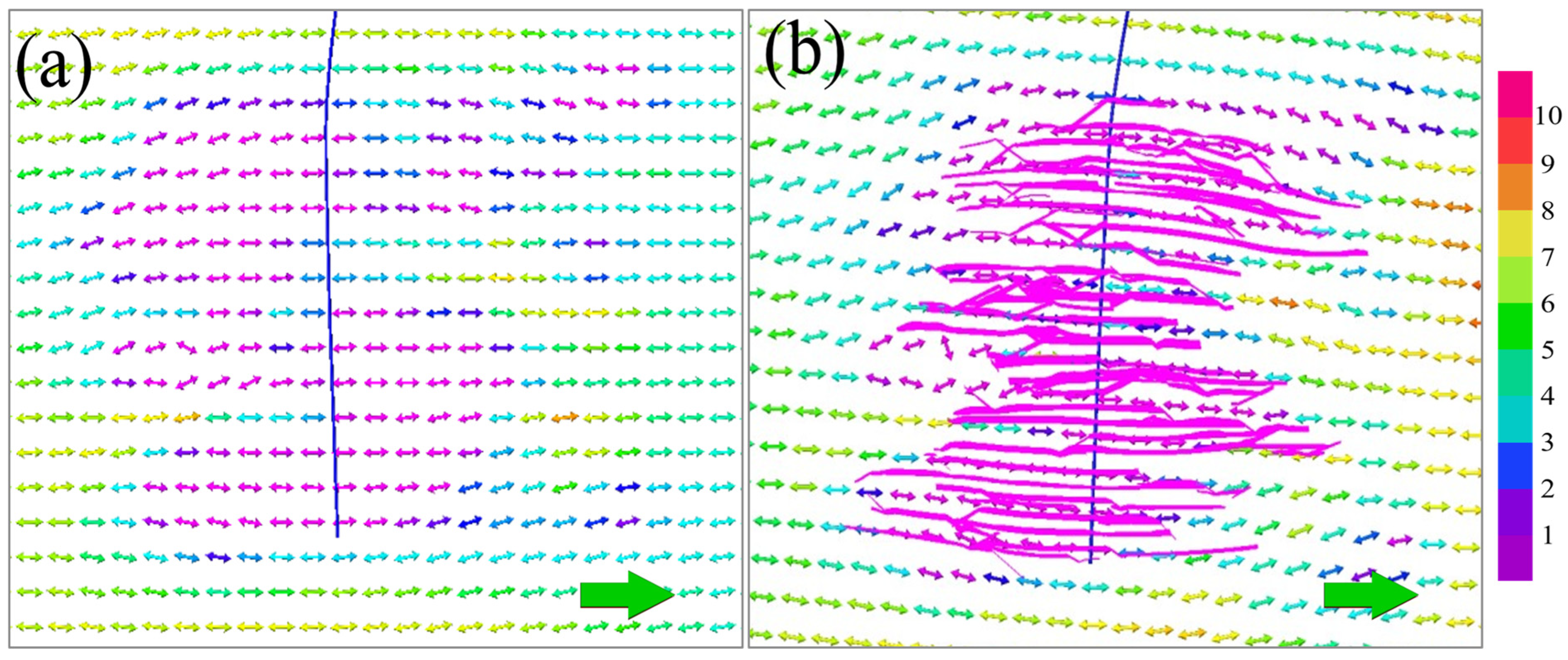 Processes 13 01915 g020