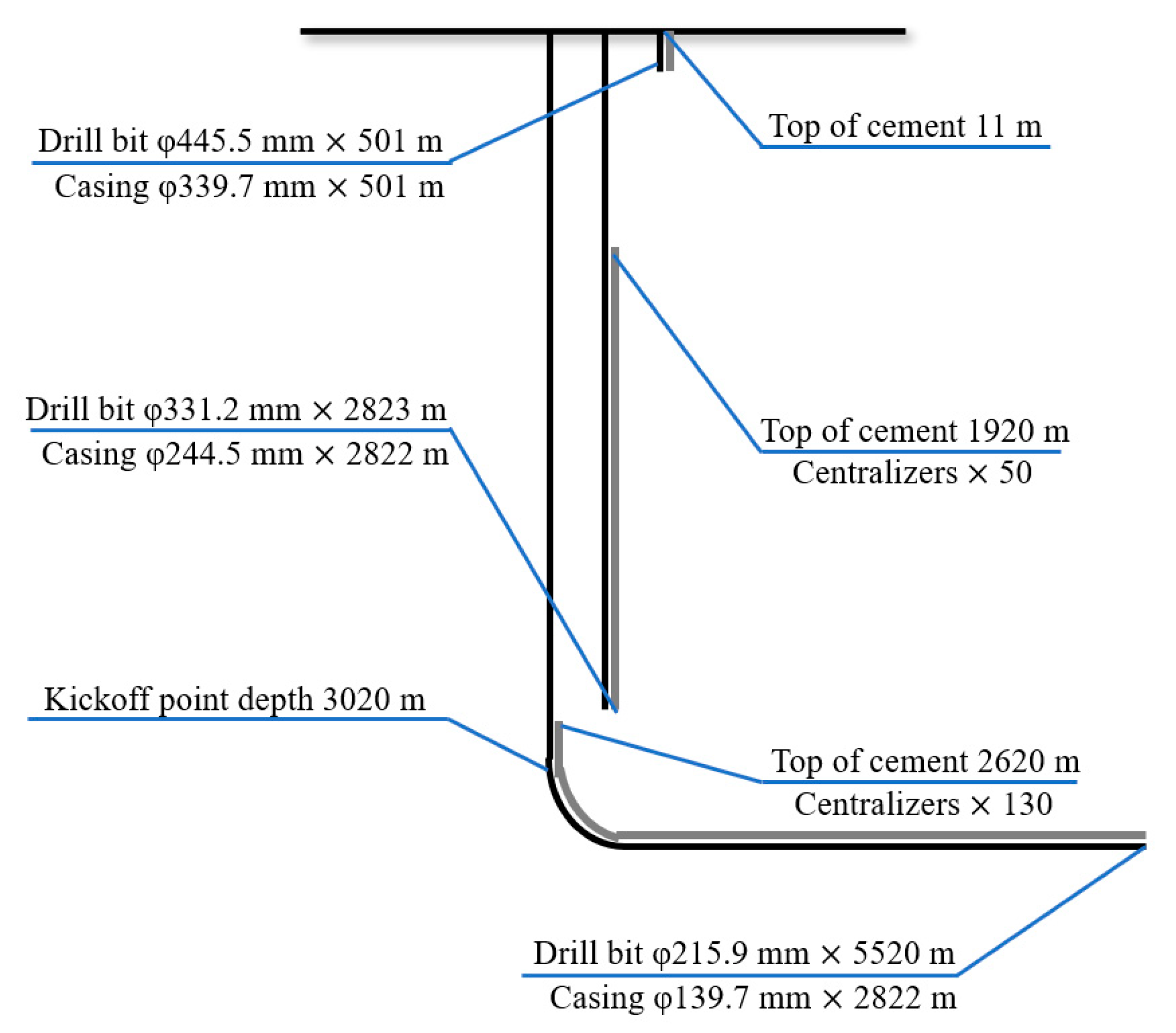 Processes 13 01918 g002