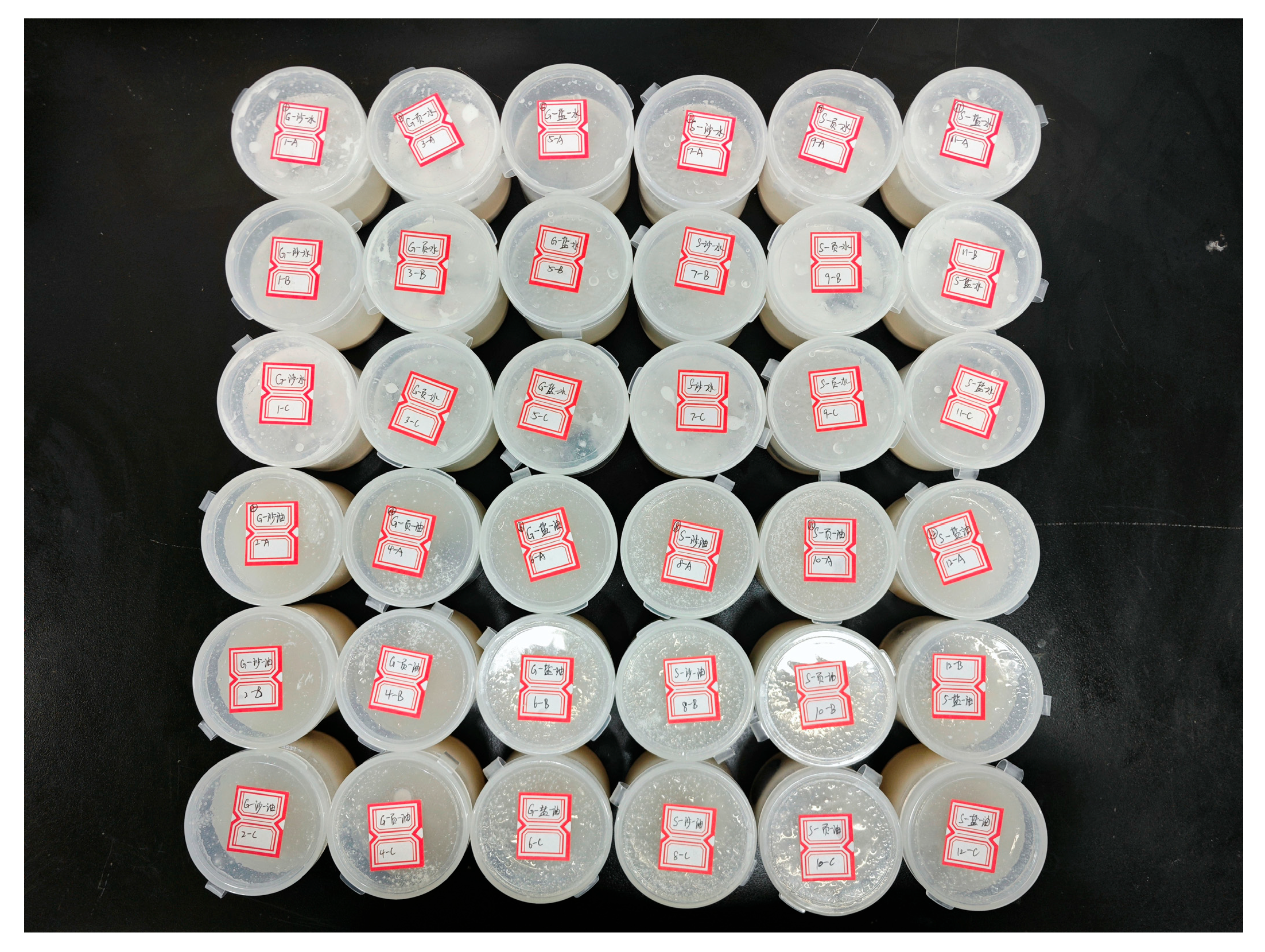 Processes 13 01918 g006