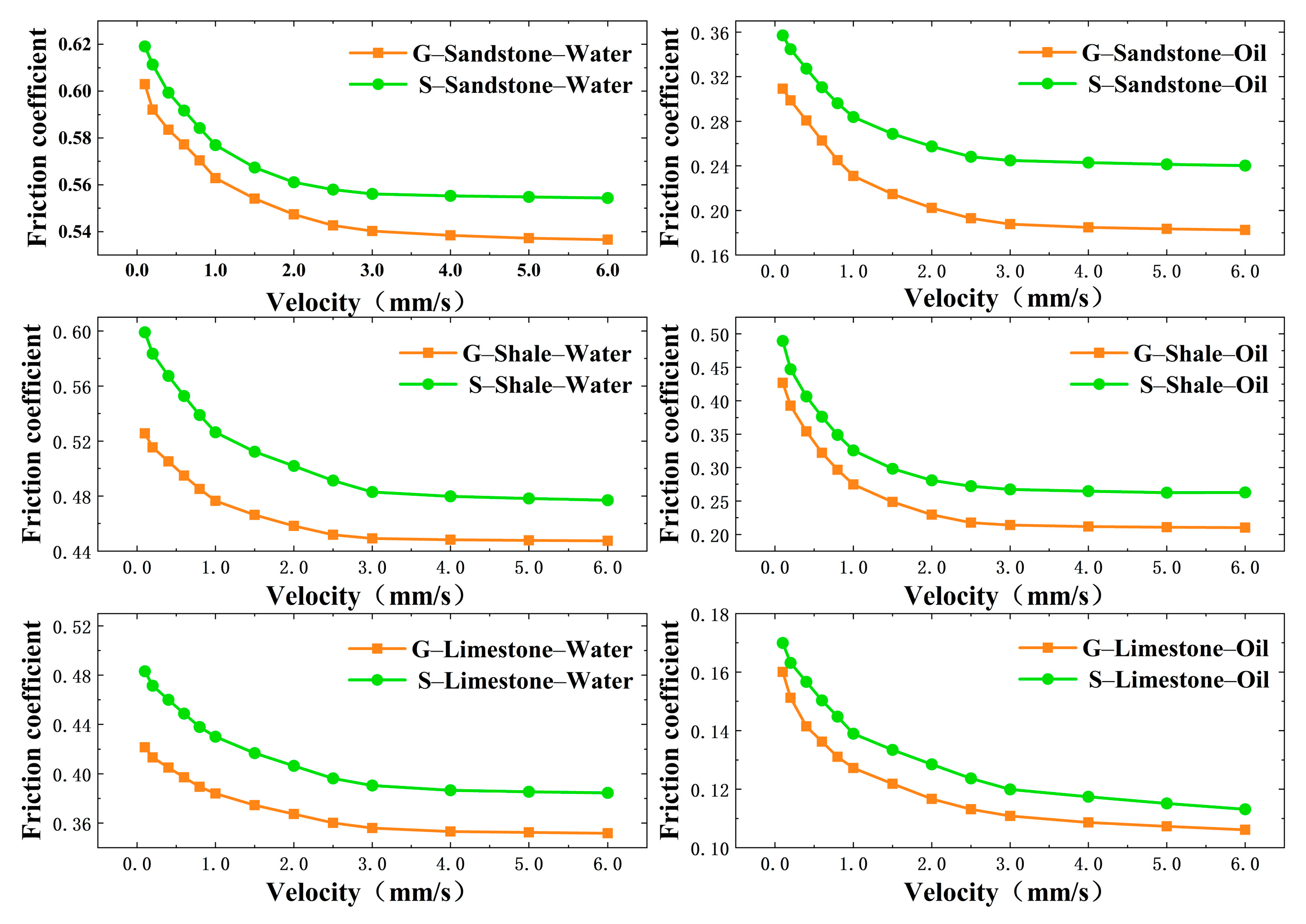 Processes 13 01918 g008