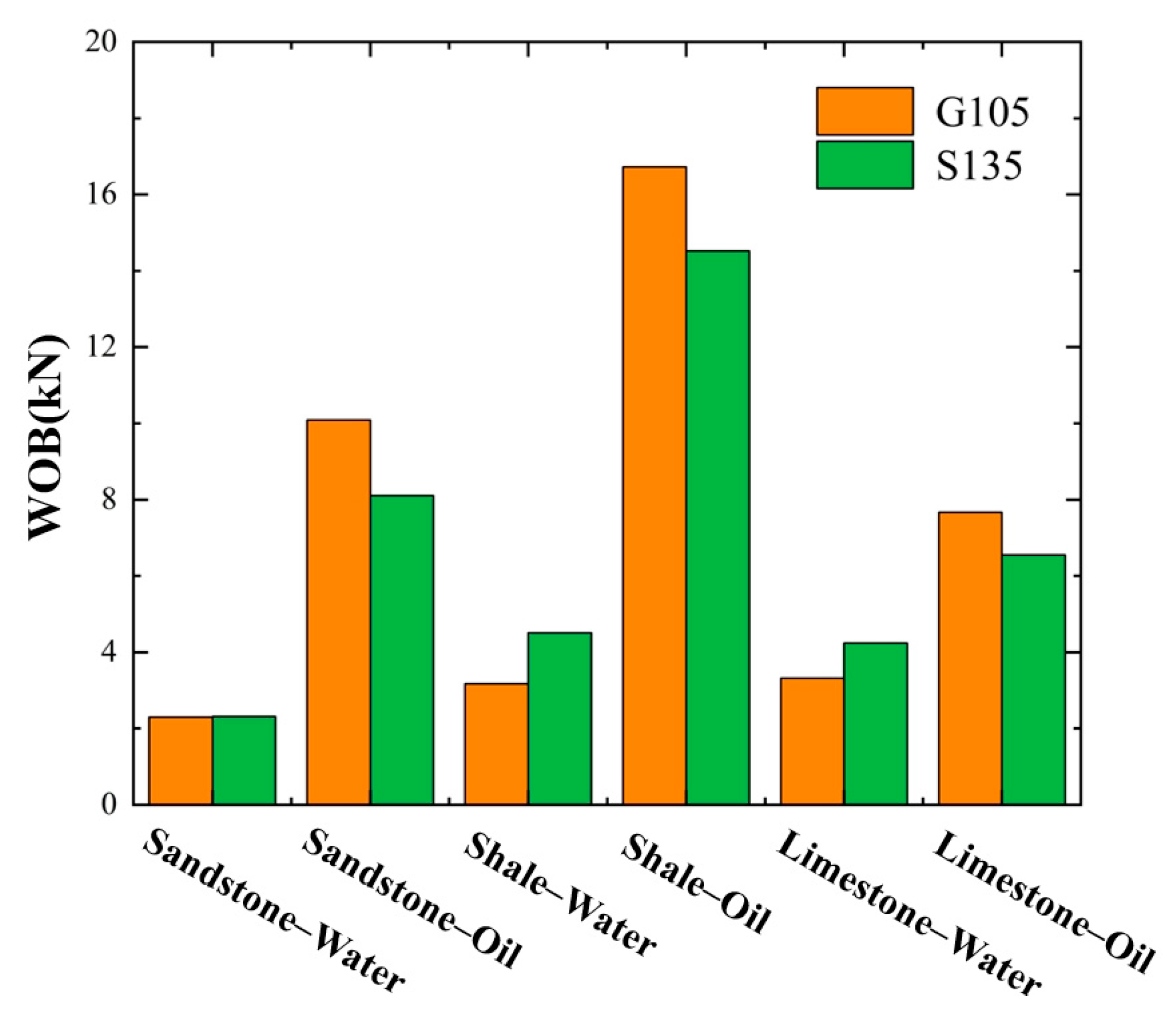 Processes 13 01918 g009