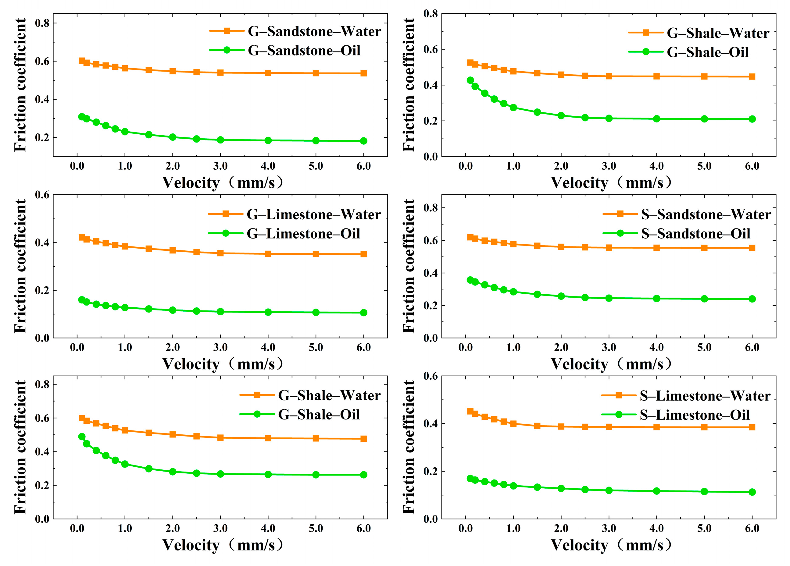 Processes 13 01918 g010