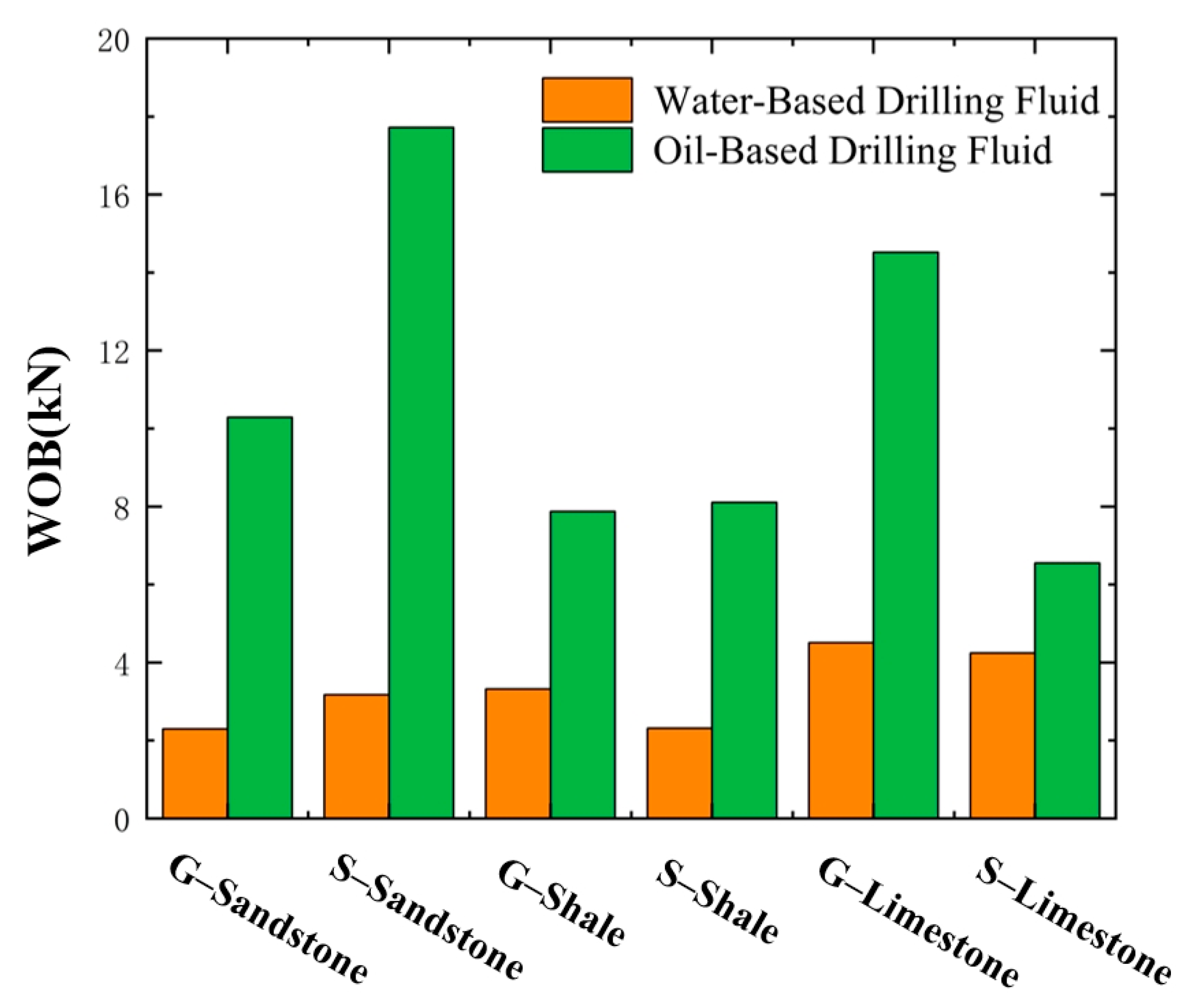Processes 13 01918 g011