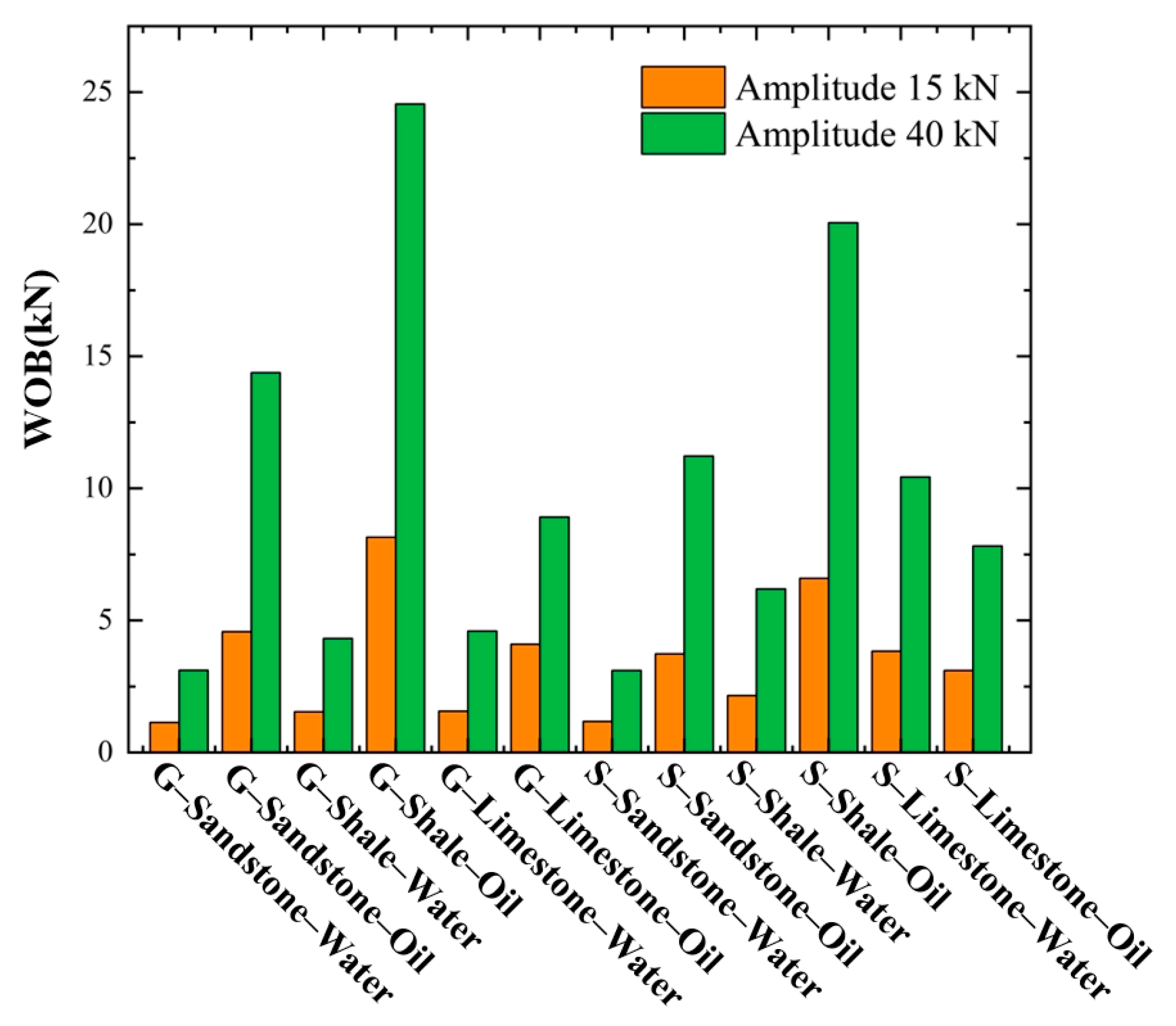Processes 13 01918 g014