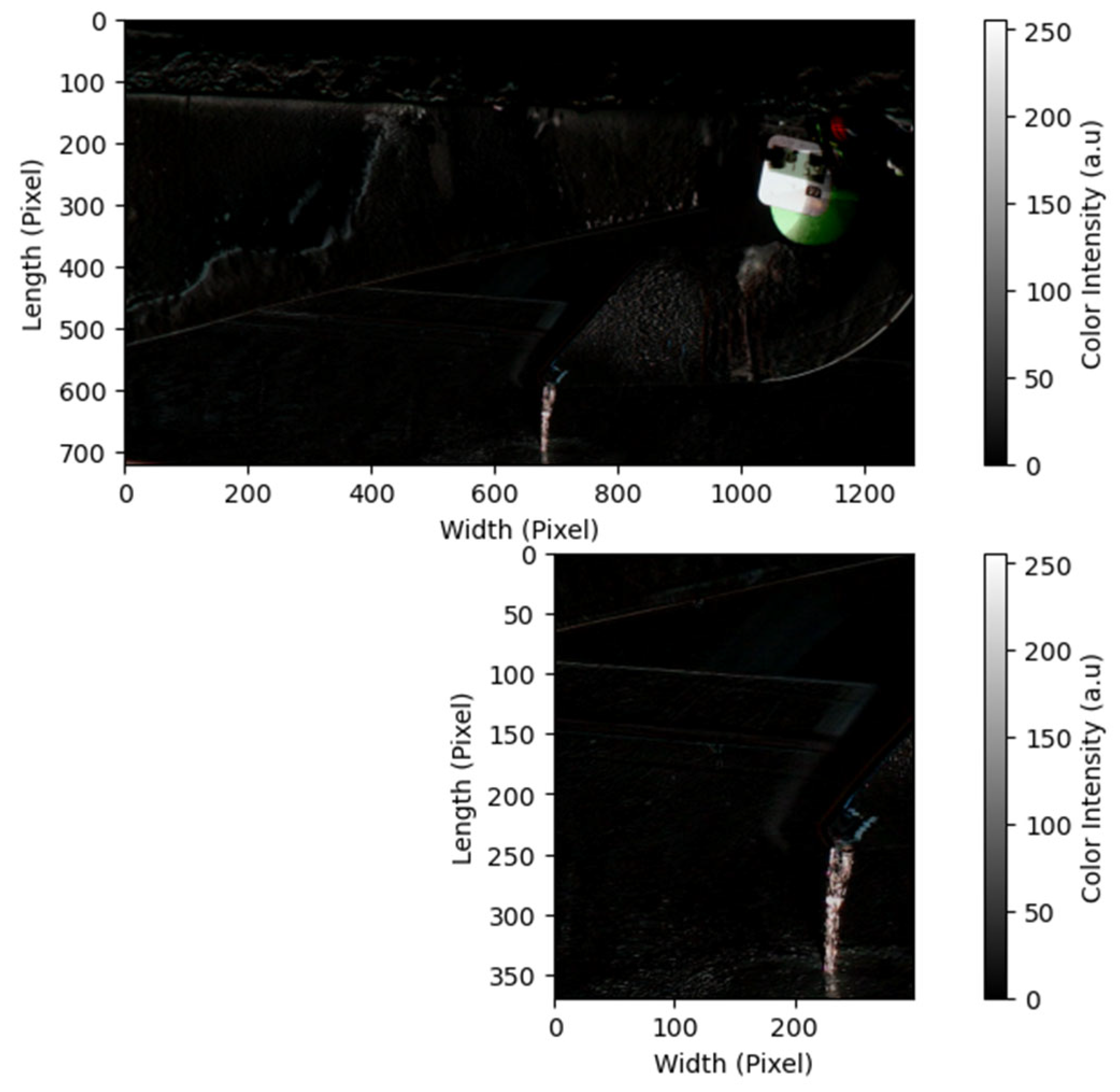 Processes 13 01919 g008