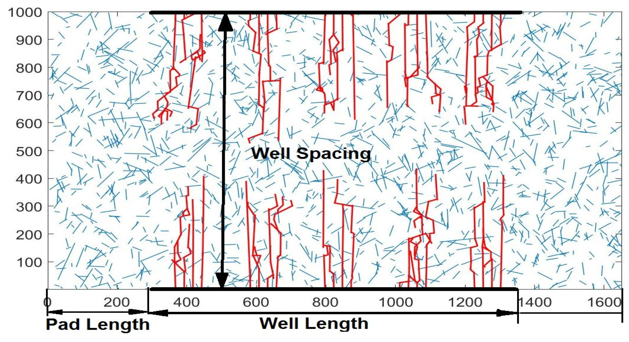 Processes 13 01920 g001
